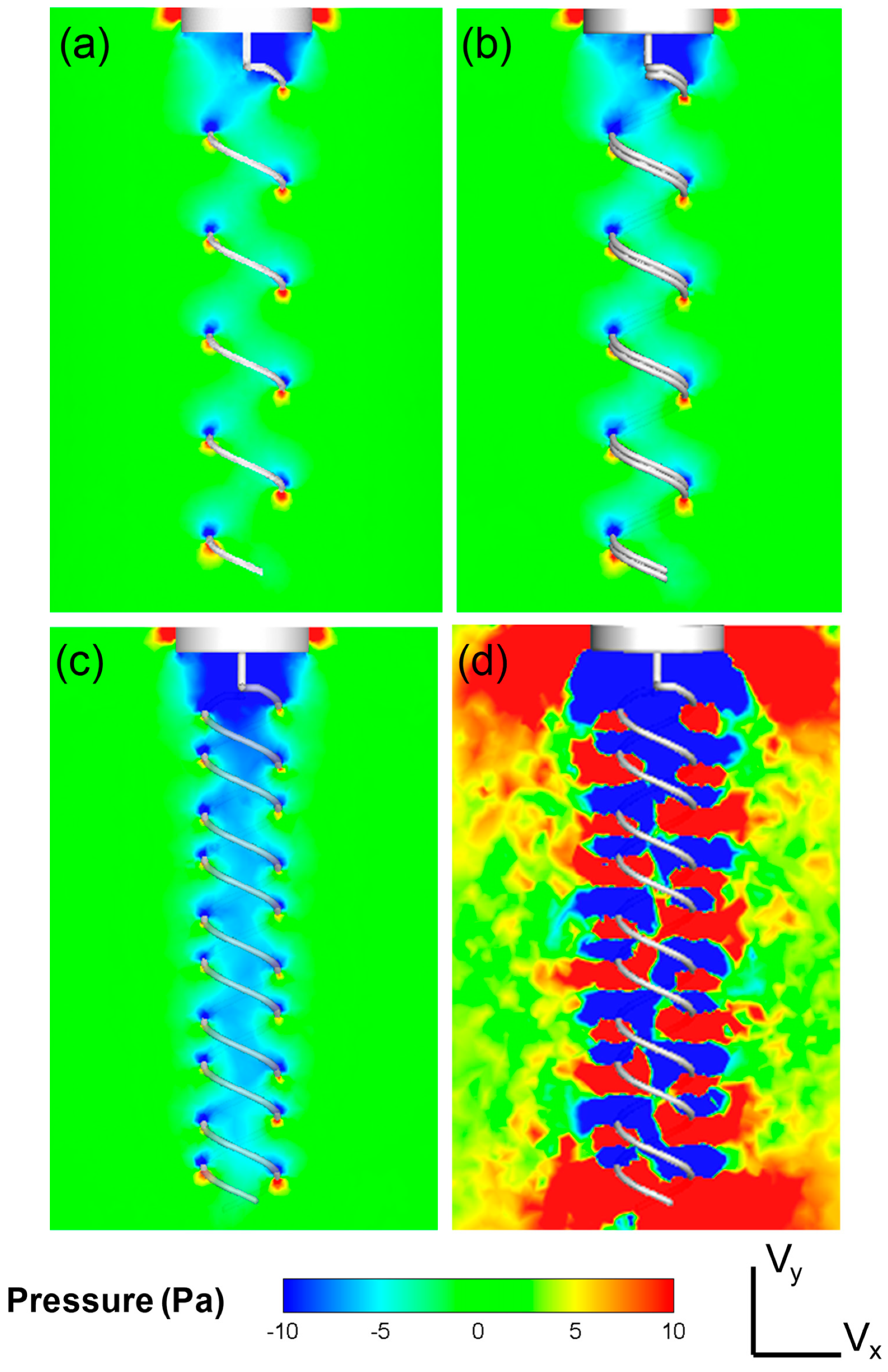 Micromachines 10 00449 g008