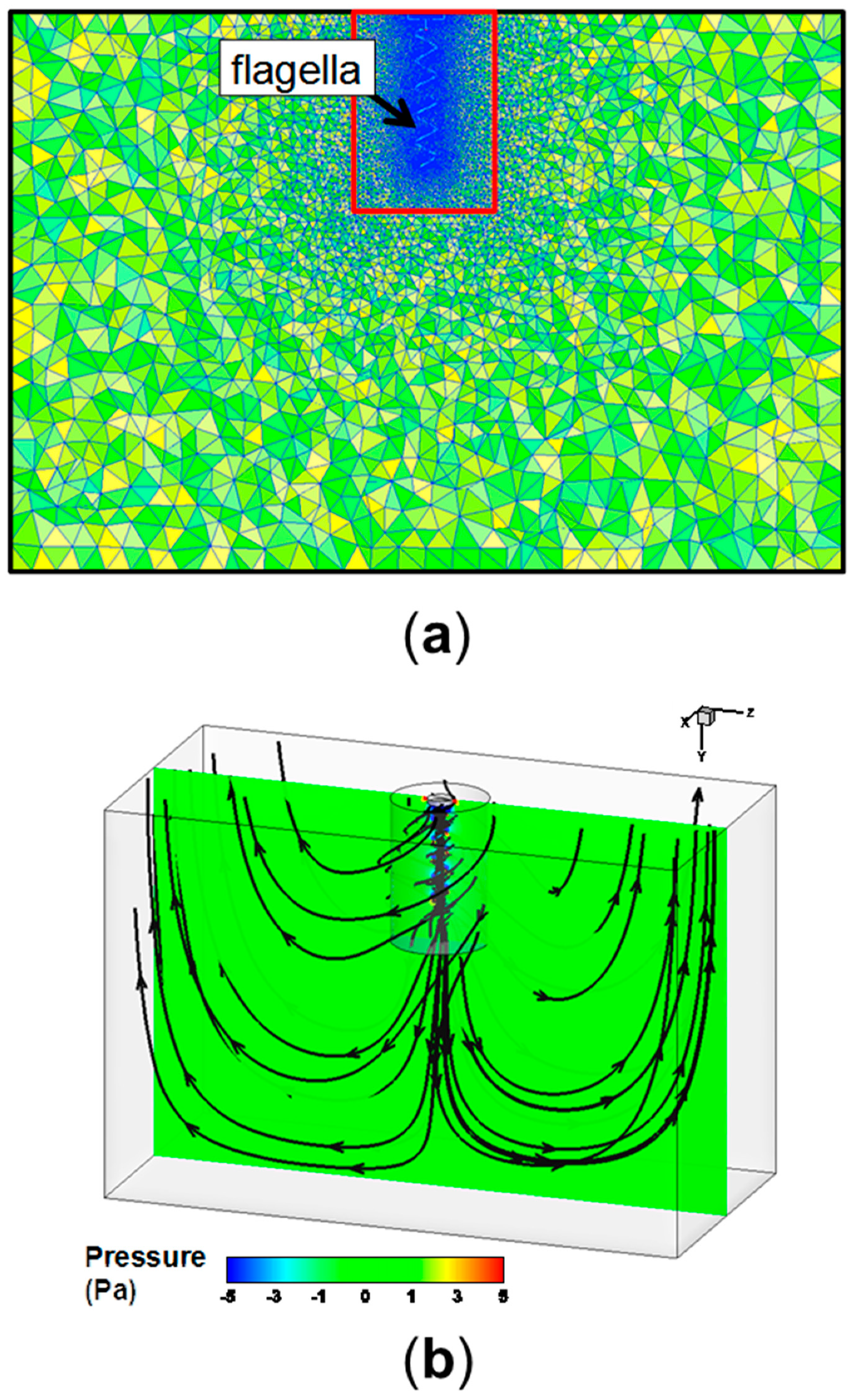 Micromachines 10 00449 g0a1