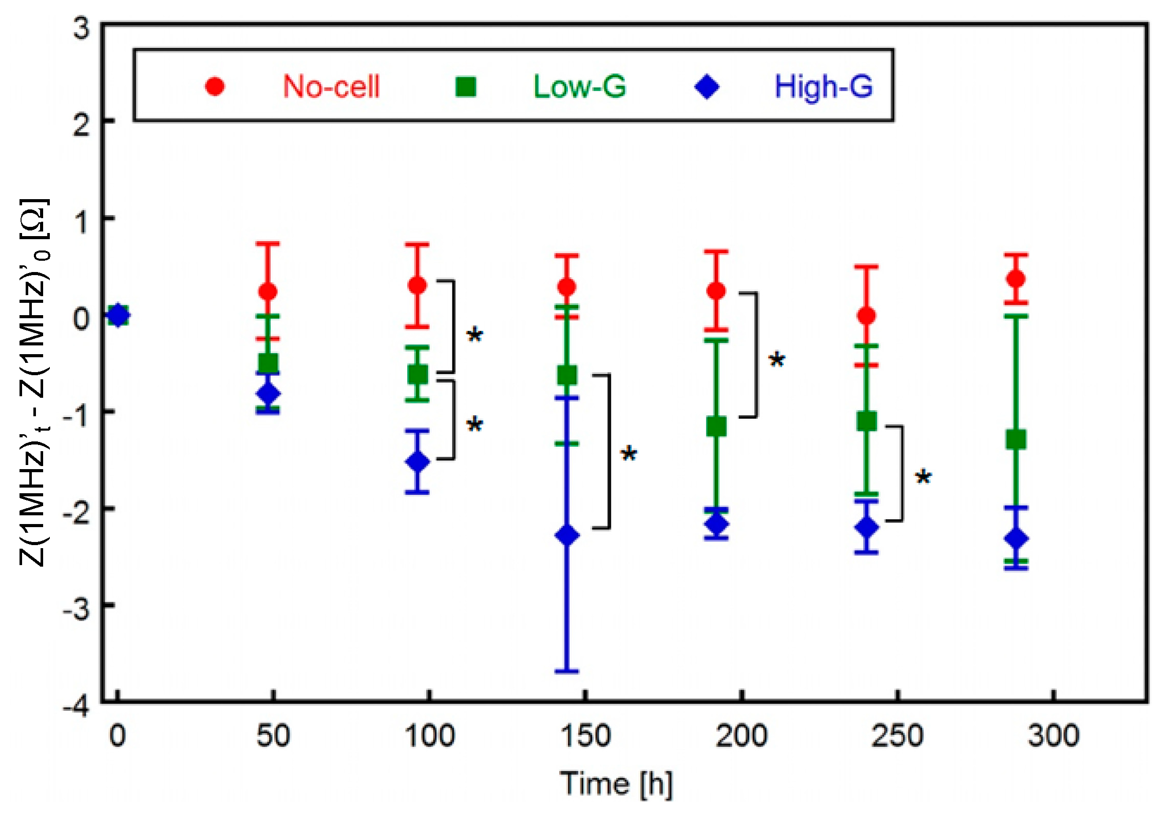 Micromachines 10 00455 g007