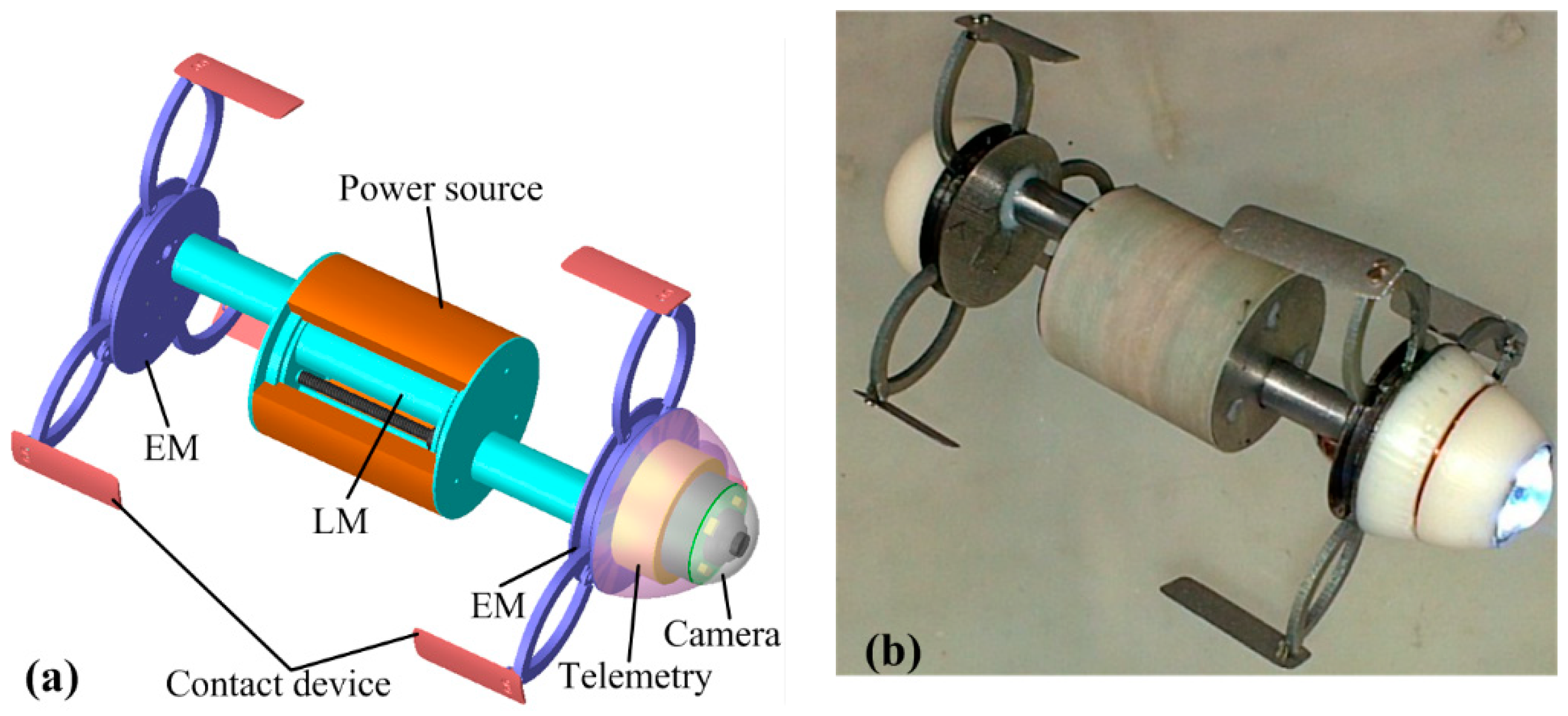 Micromachines 10 00456 g001