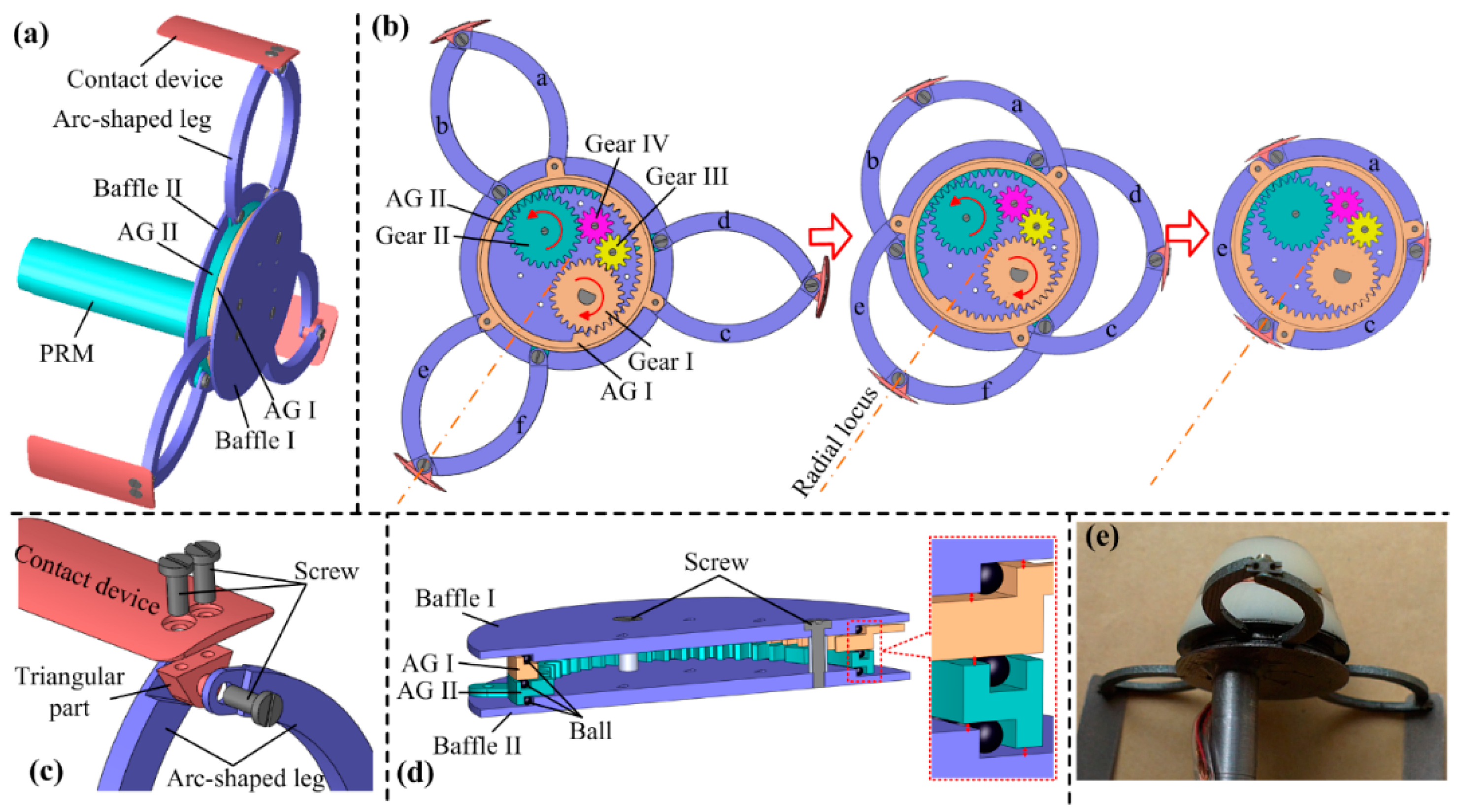 Micromachines 10 00456 g002