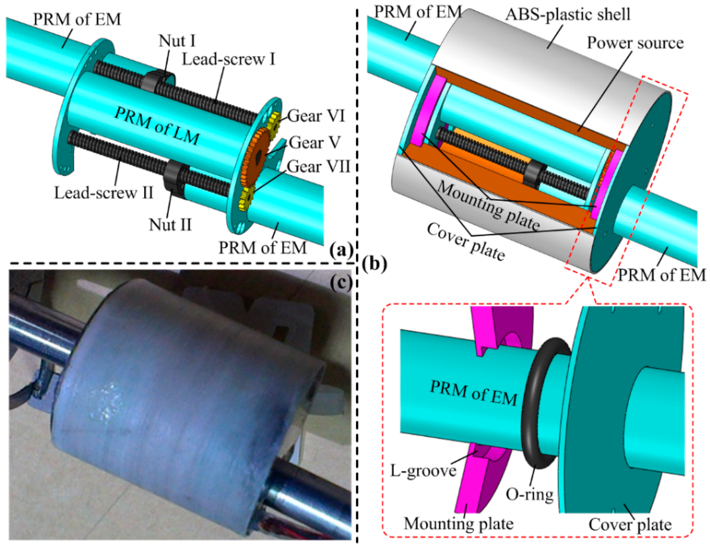 Micromachines 10 00456 g003