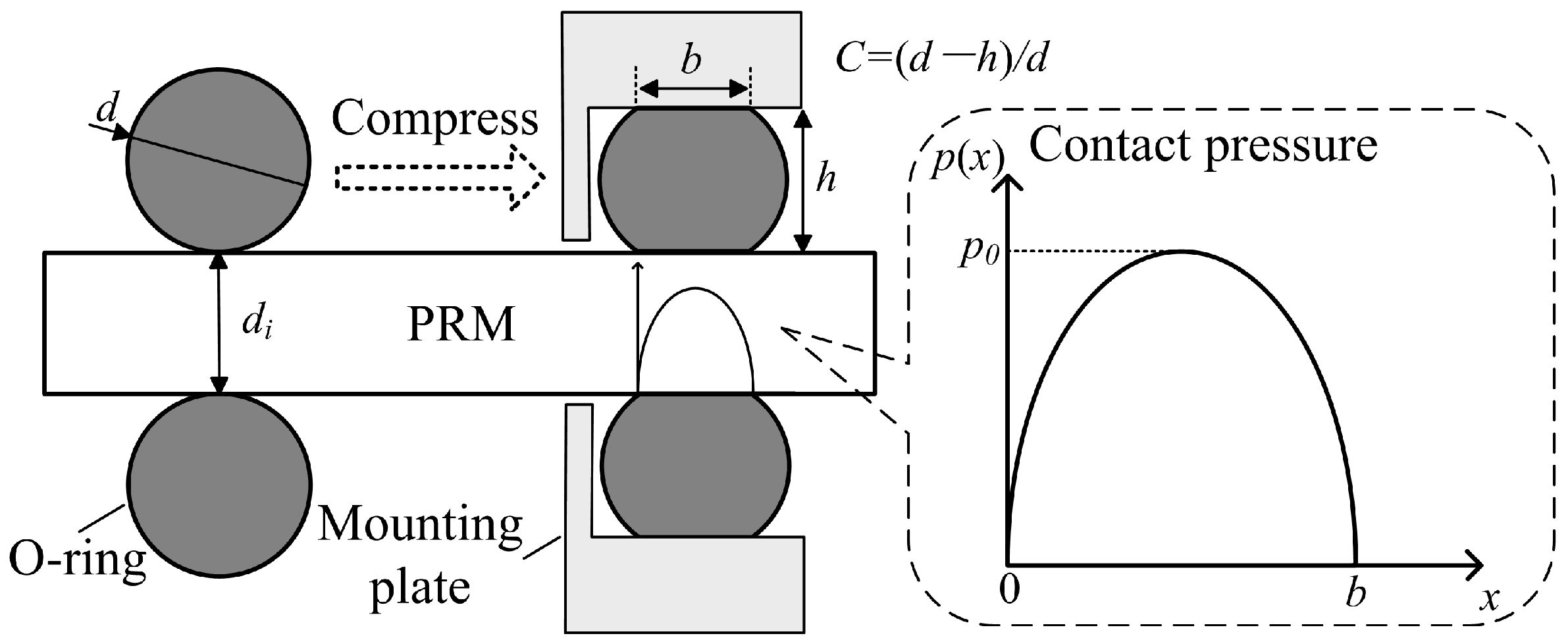 Micromachines 10 00456 g004