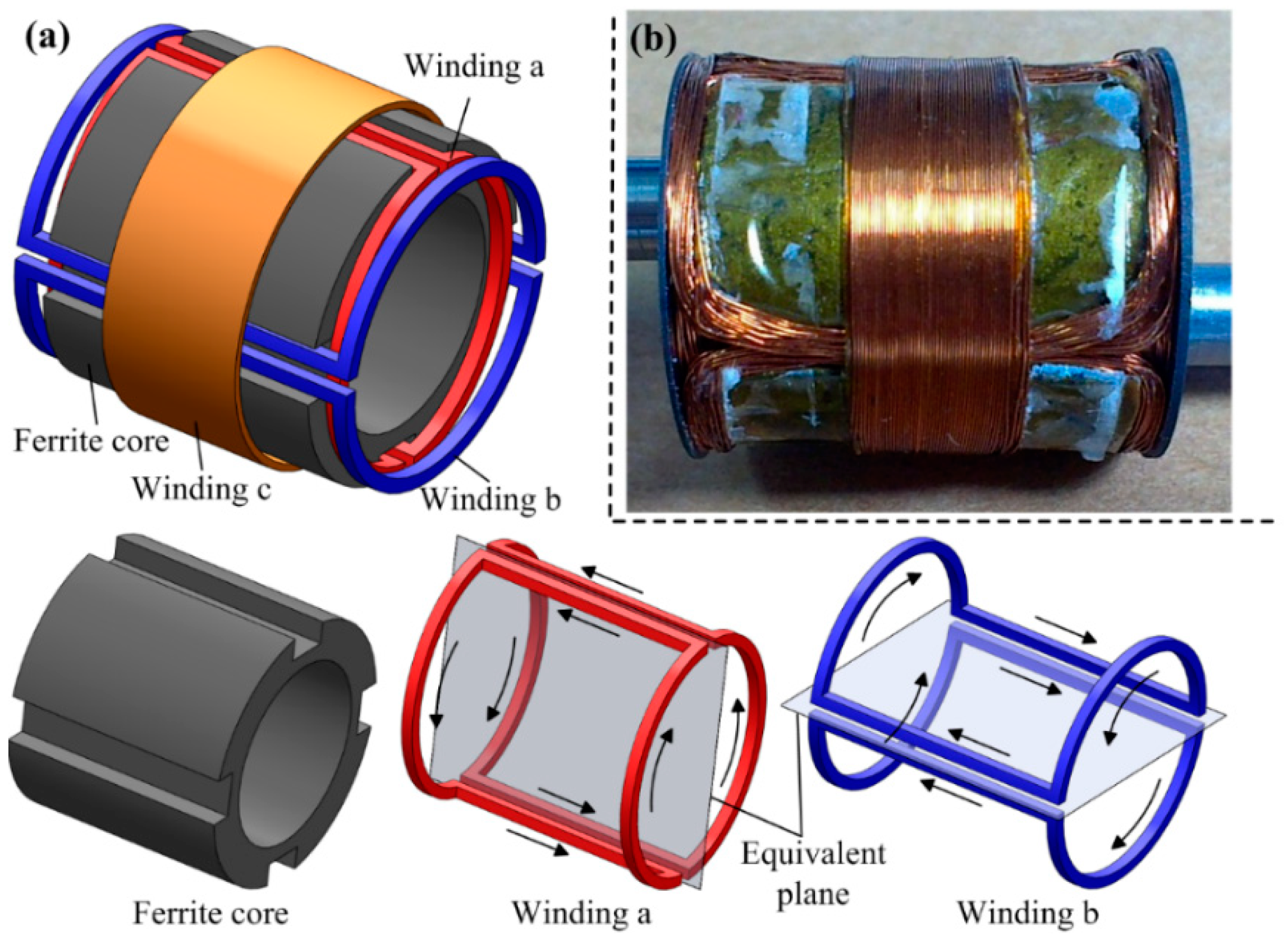 Micromachines 10 00456 g005