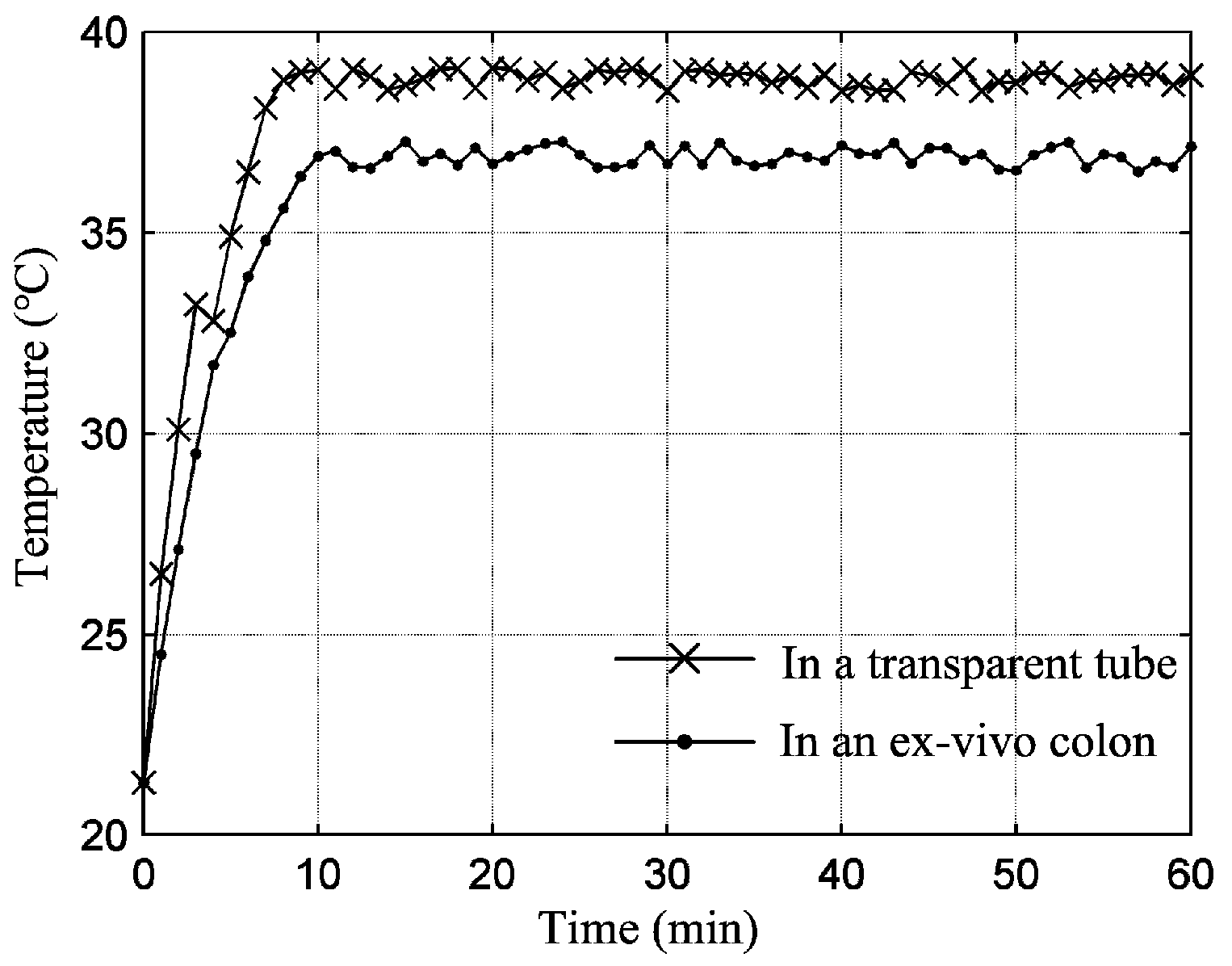 Micromachines 10 00456 g009