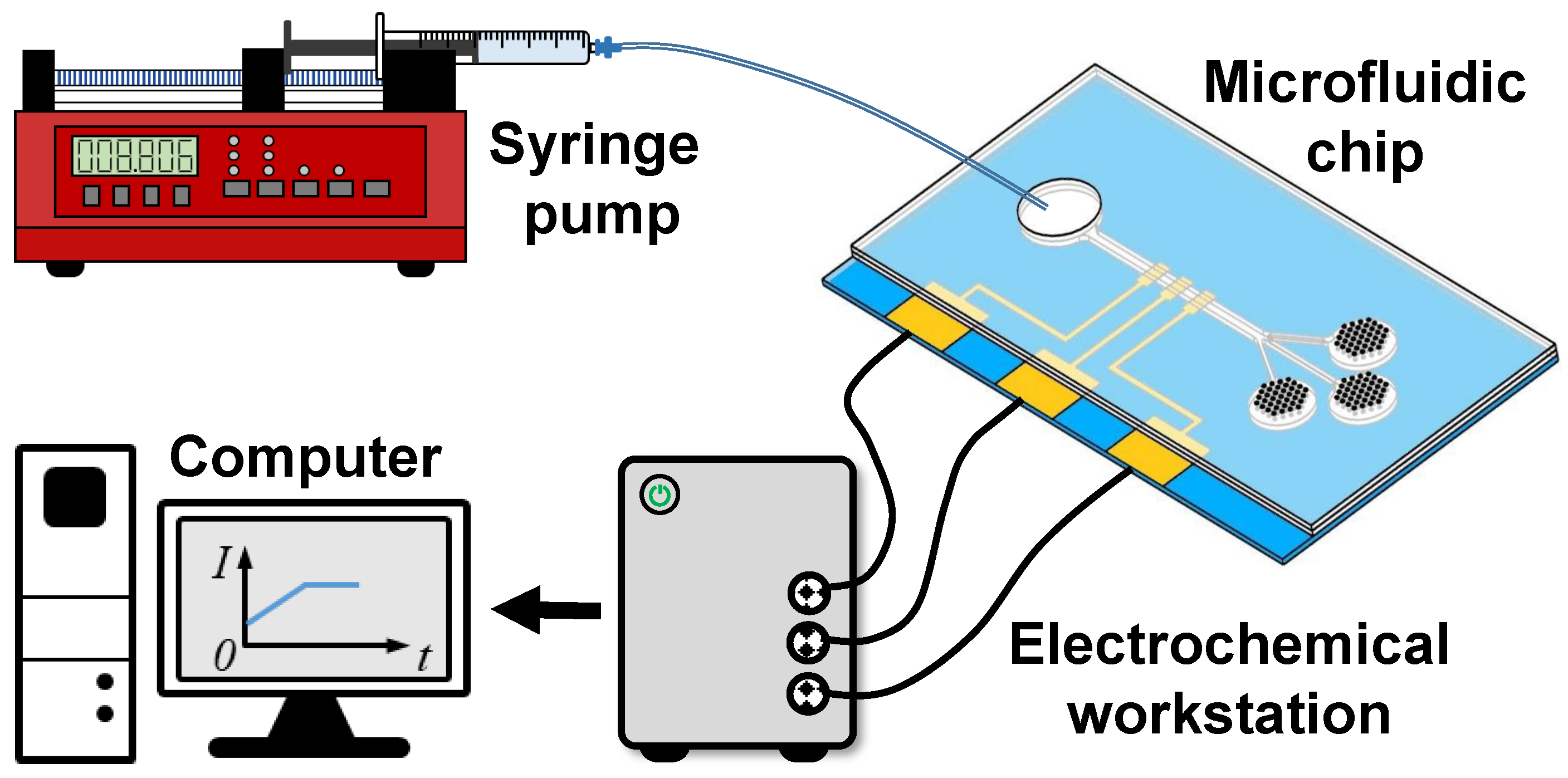 Micromachines 10 00457 g003
