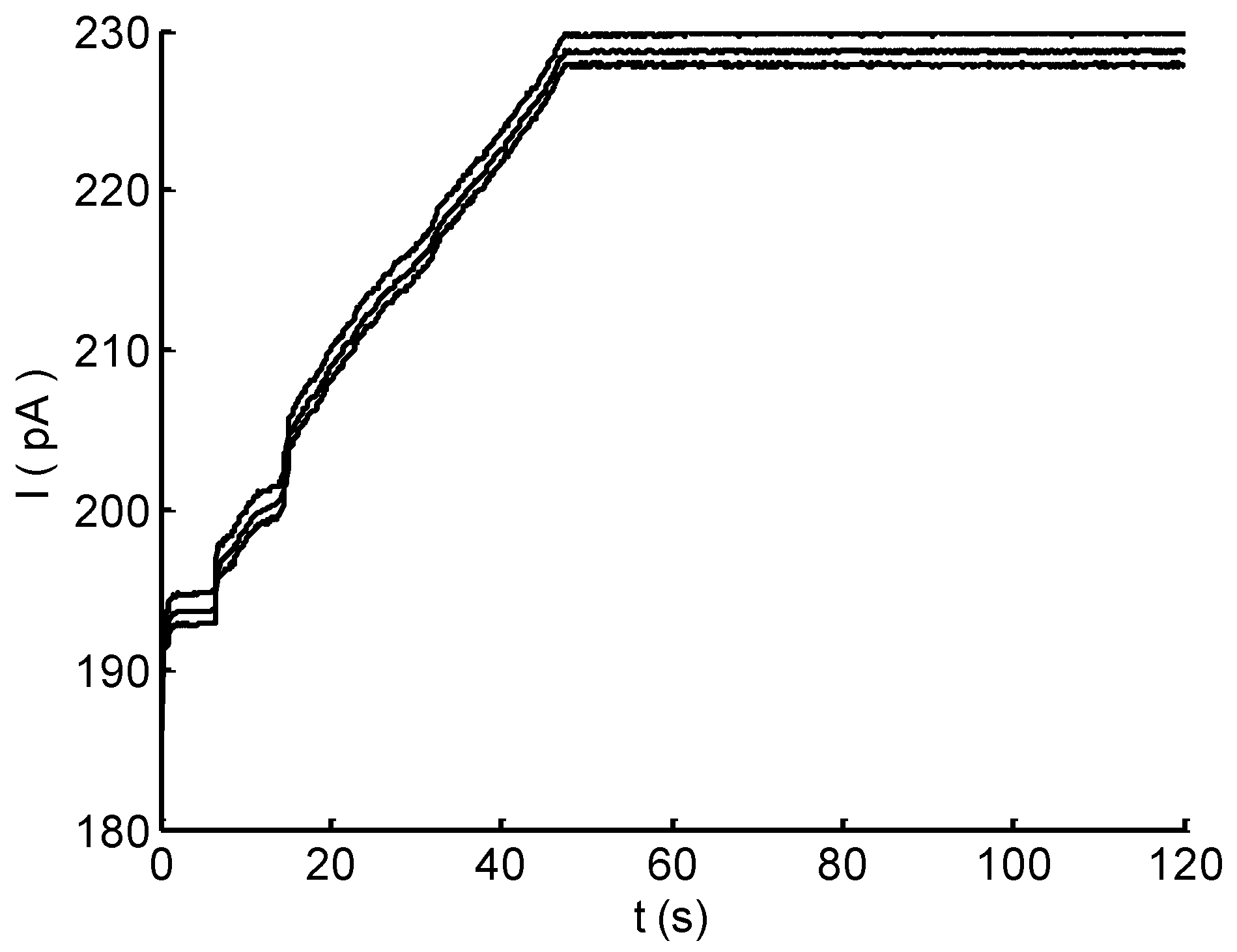 Micromachines 10 00457 g005