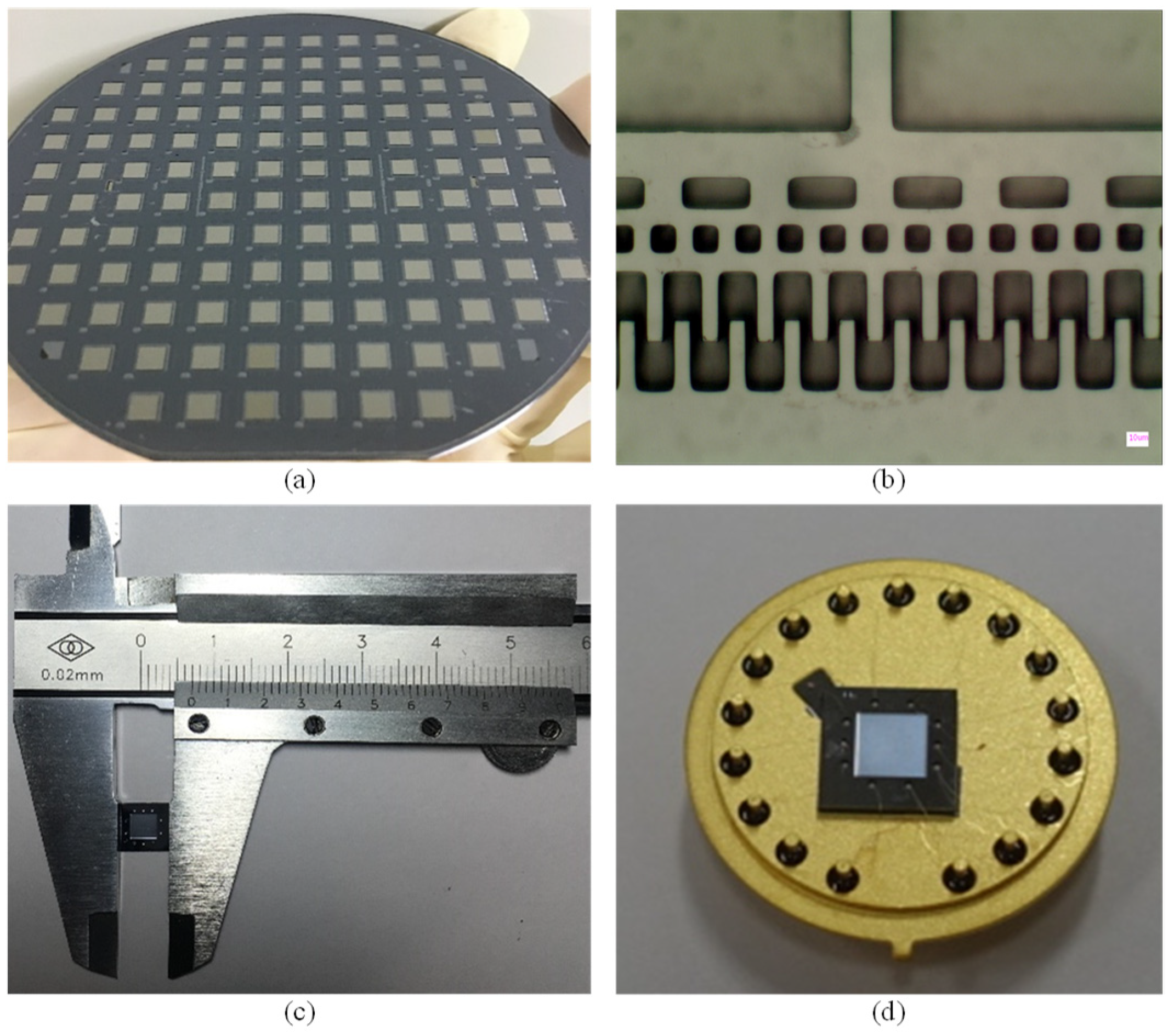 Micromachines 10 00460 g004 Micromachines 10 00460 g004