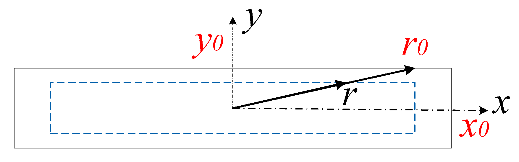 Micromachines 10 00467 g002