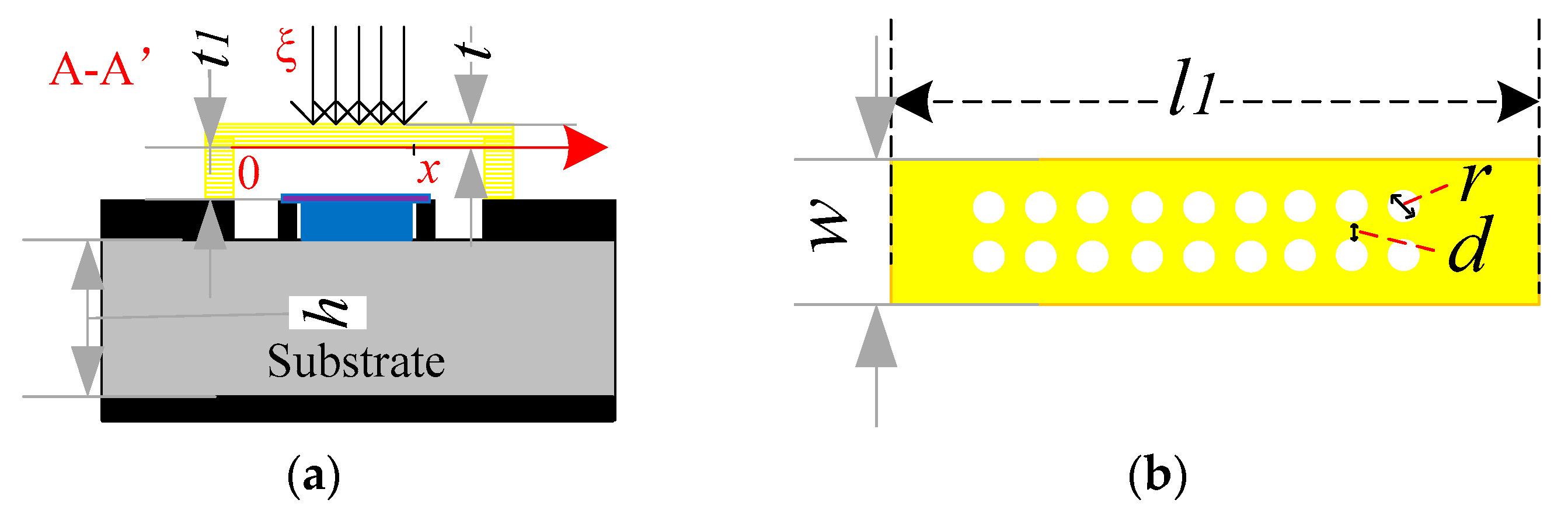 Micromachines 10 00467 g004