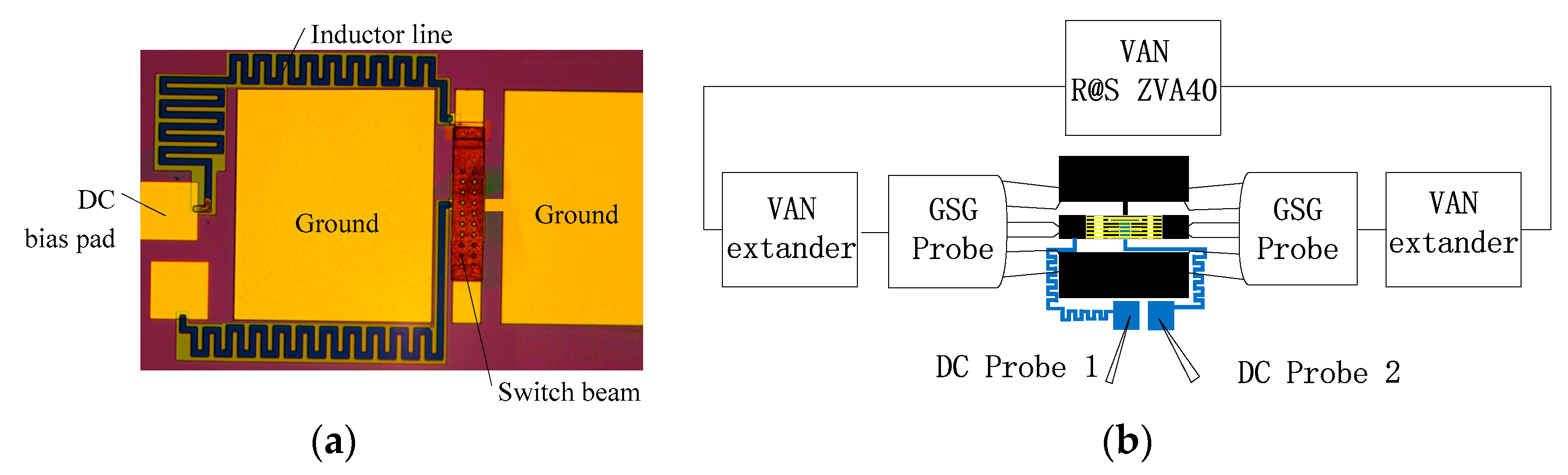 Micromachines 10 00467 g005