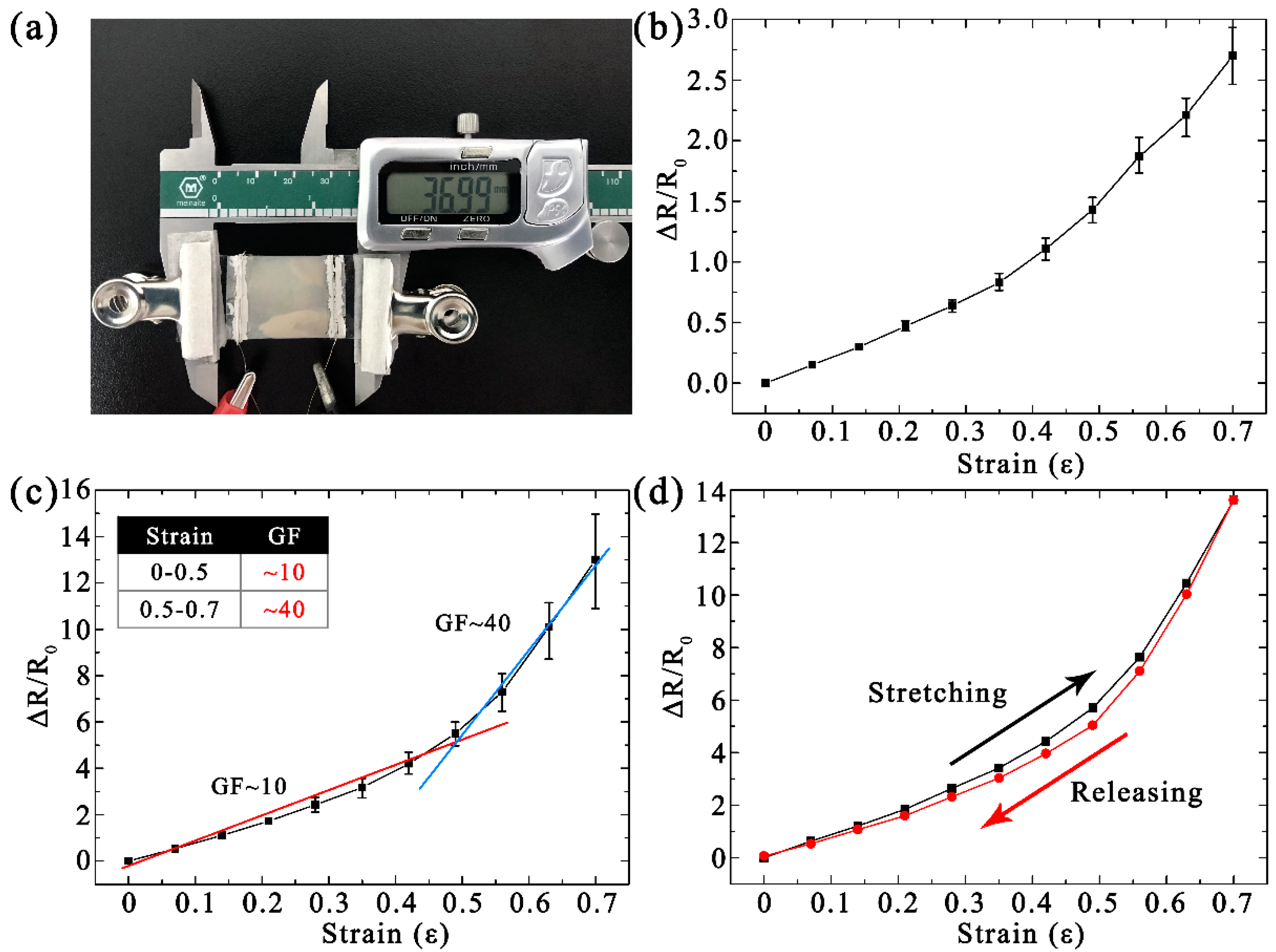 Micromachines 10 00472 g003 Micromachines 10 00472 g003