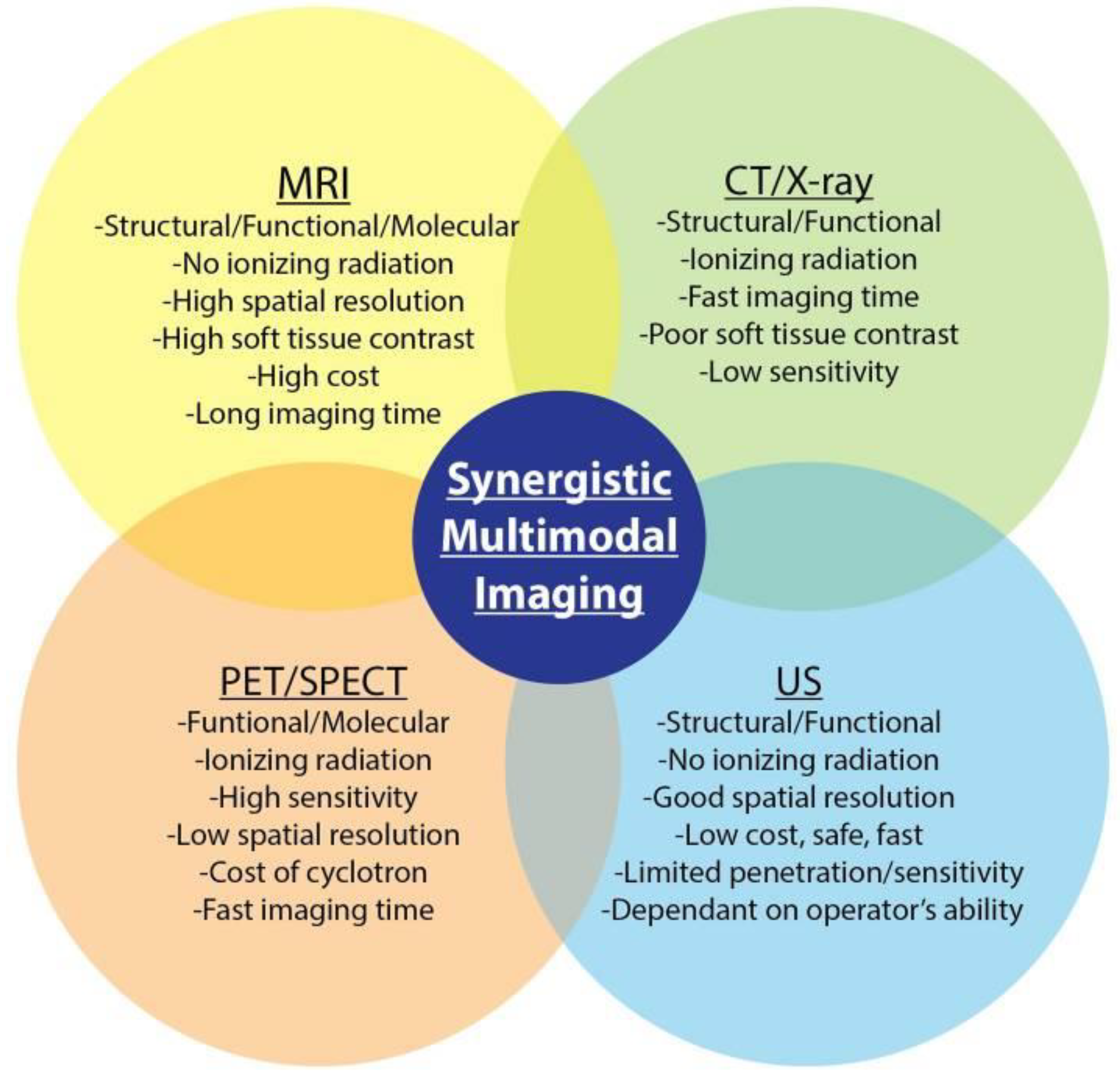 Micromachines 10 00474 g012