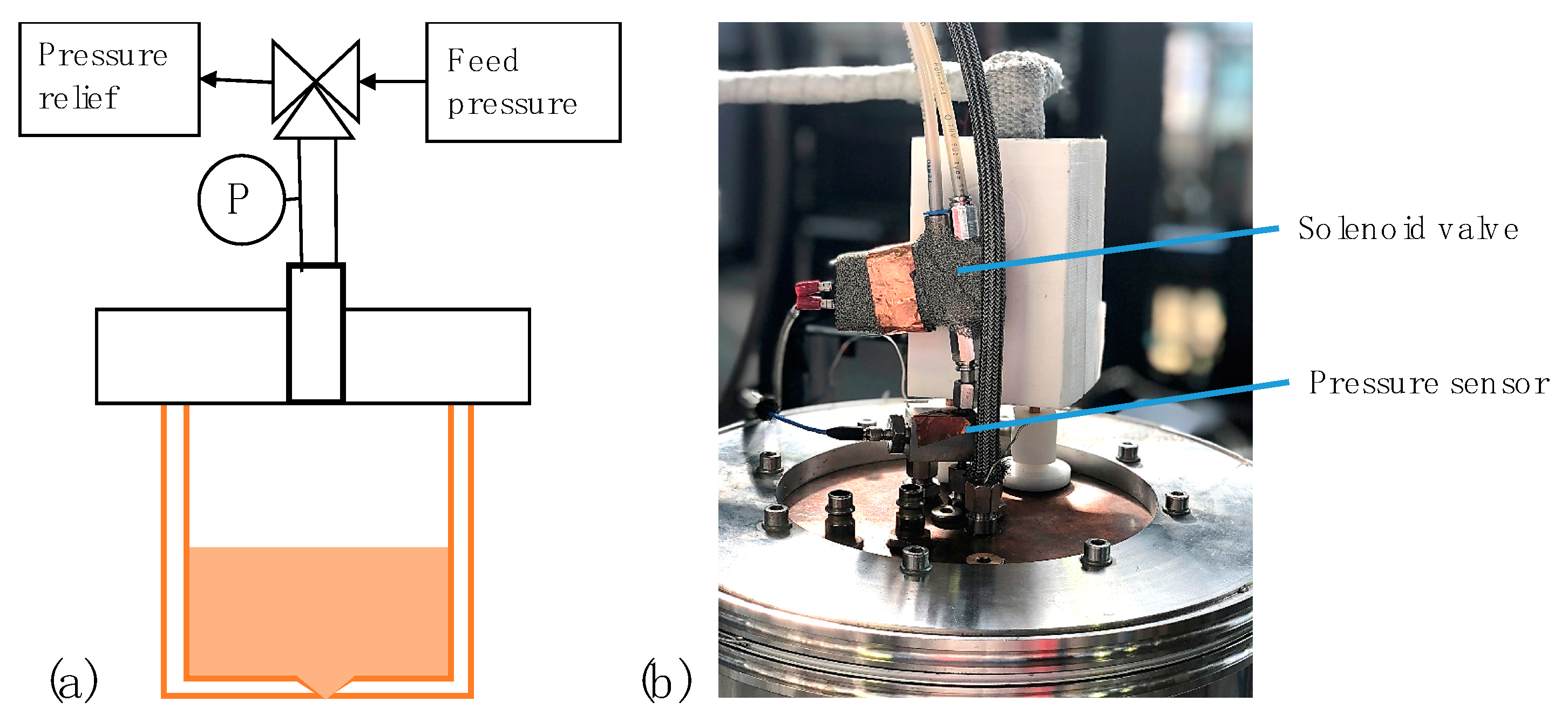 Micromachines 10 00477 g003 Micromachines 10 00477 g003