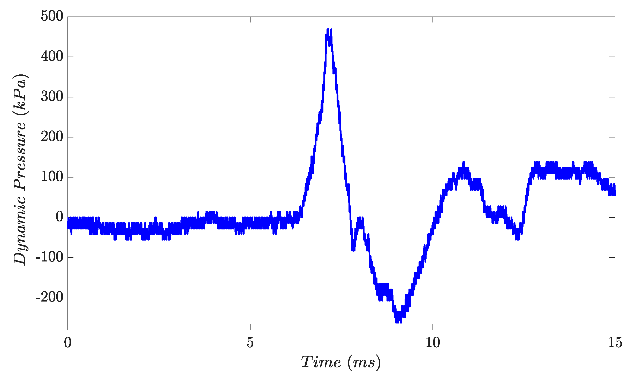 Micromachines 10 00477 g004 Micromachines 10 00477 g004