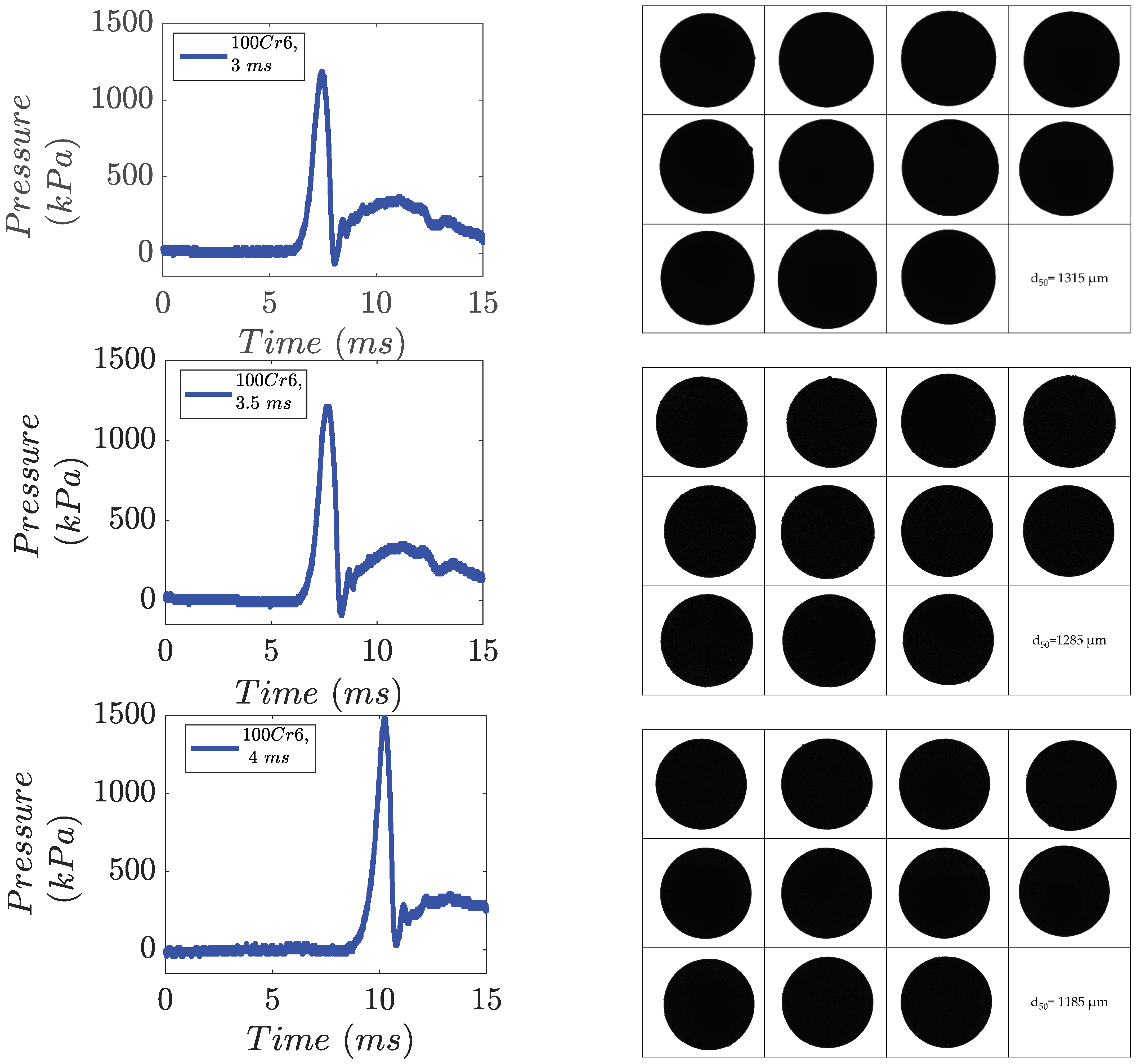 Micromachines 10 00477 g007 Micromachines 10 00477 g007