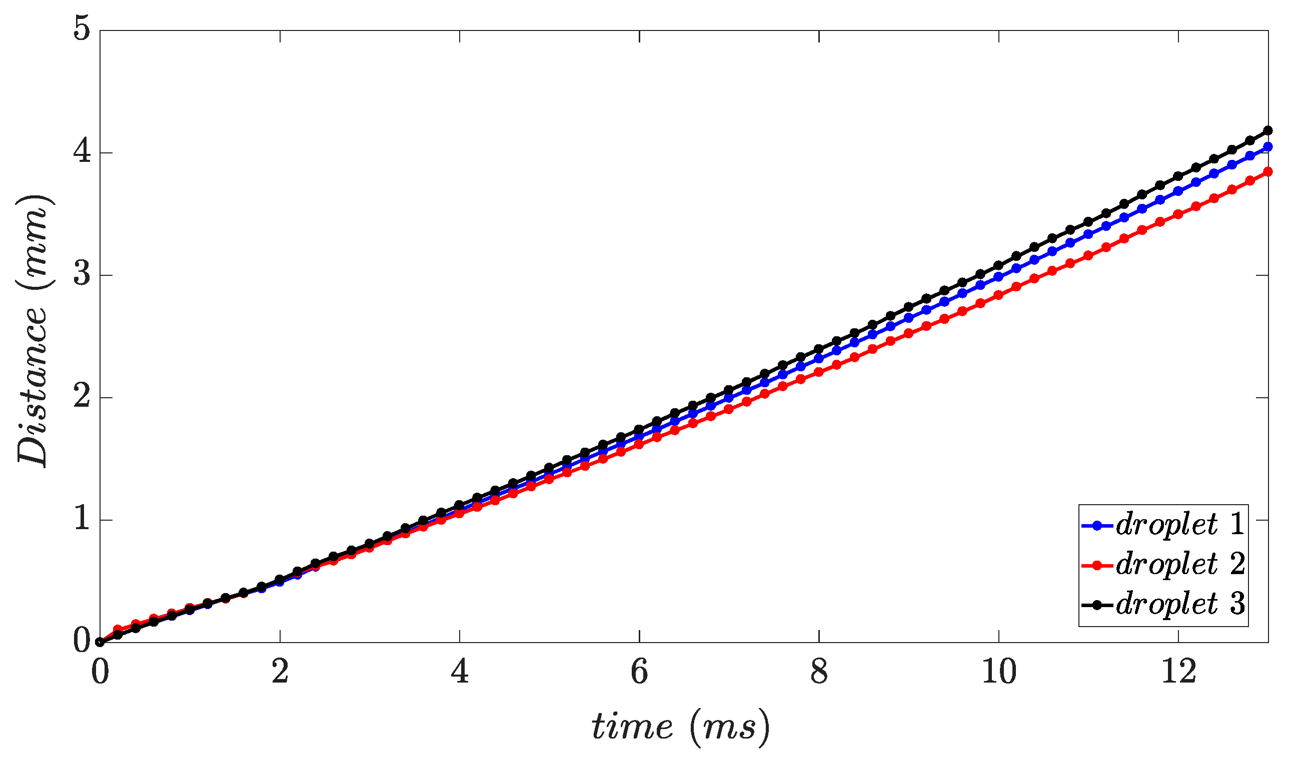Micromachines 10 00477 g009 Micromachines 10 00477 g009
