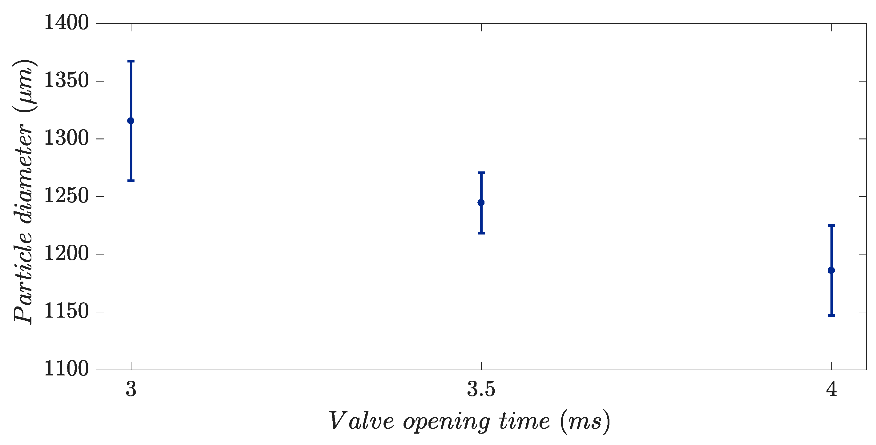 Micromachines 10 00477 g012 Micromachines 10 00477 g012