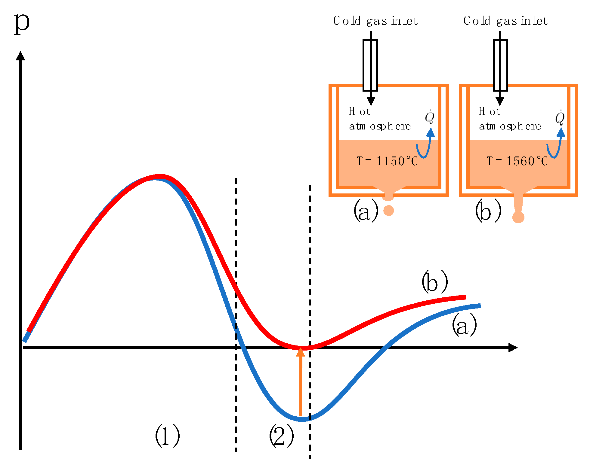 Micromachines 10 00477 g013 Micromachines 10 00477 g013