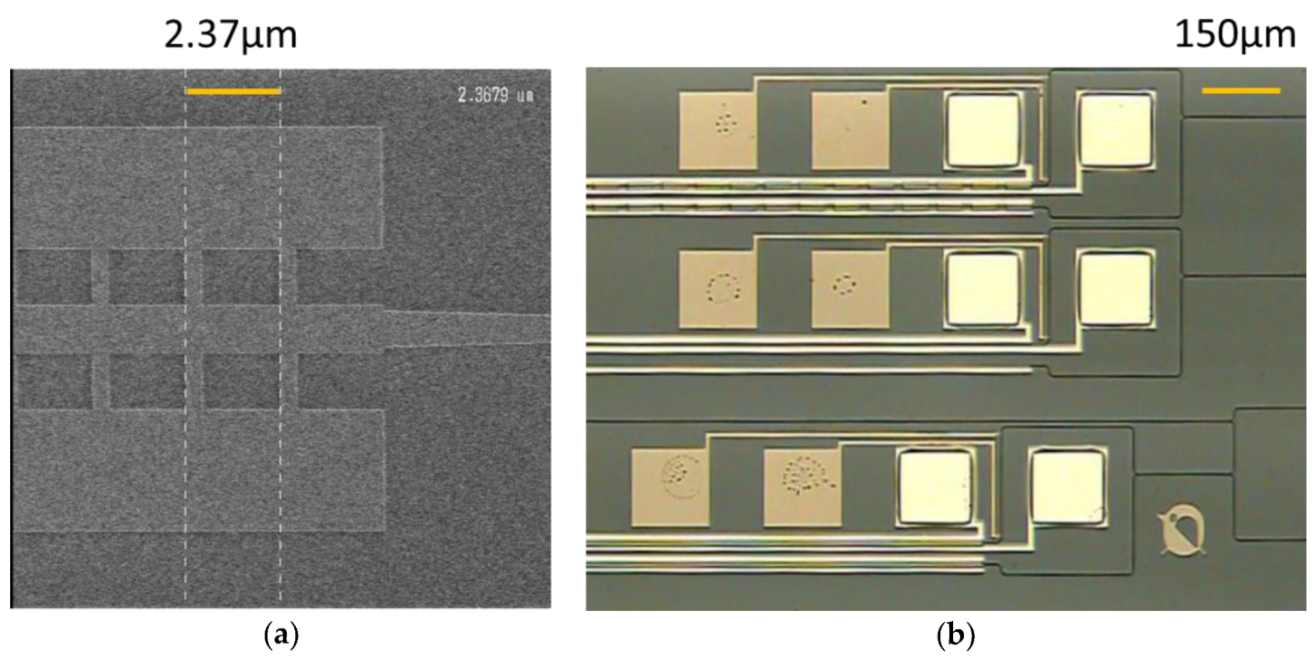 Micromachines 10 00482 g004