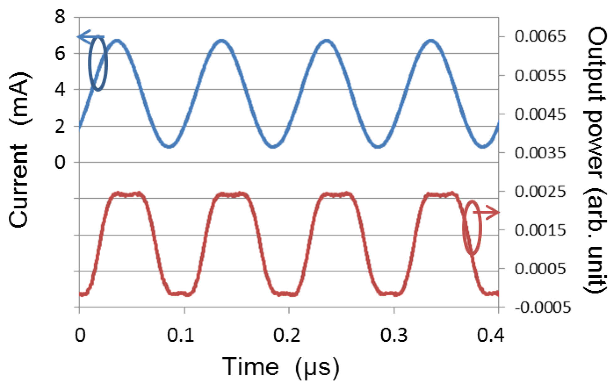 Micromachines 10 00482 g009