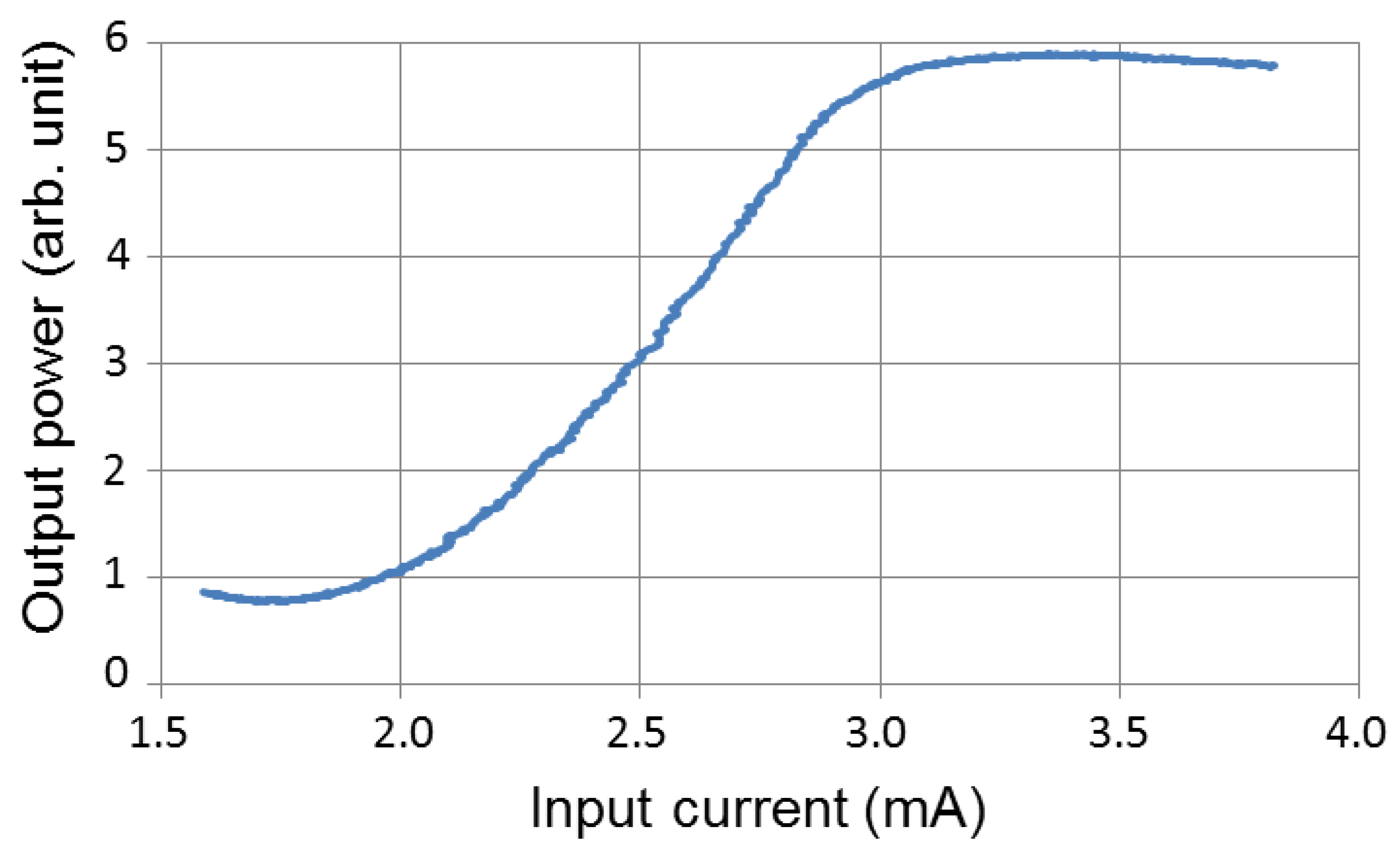 Micromachines 10 00482 g010