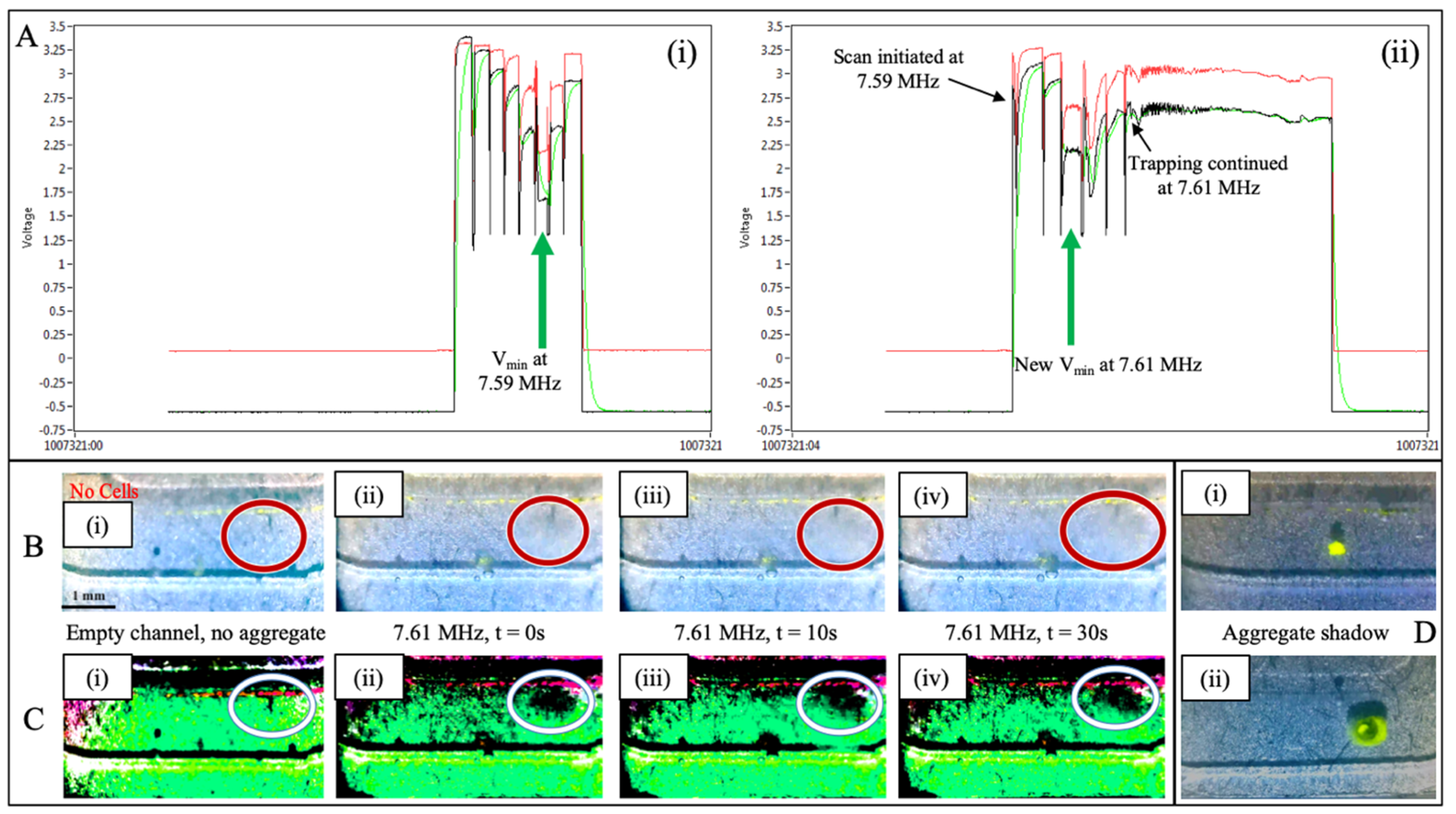 Micromachines 10 00489 g006