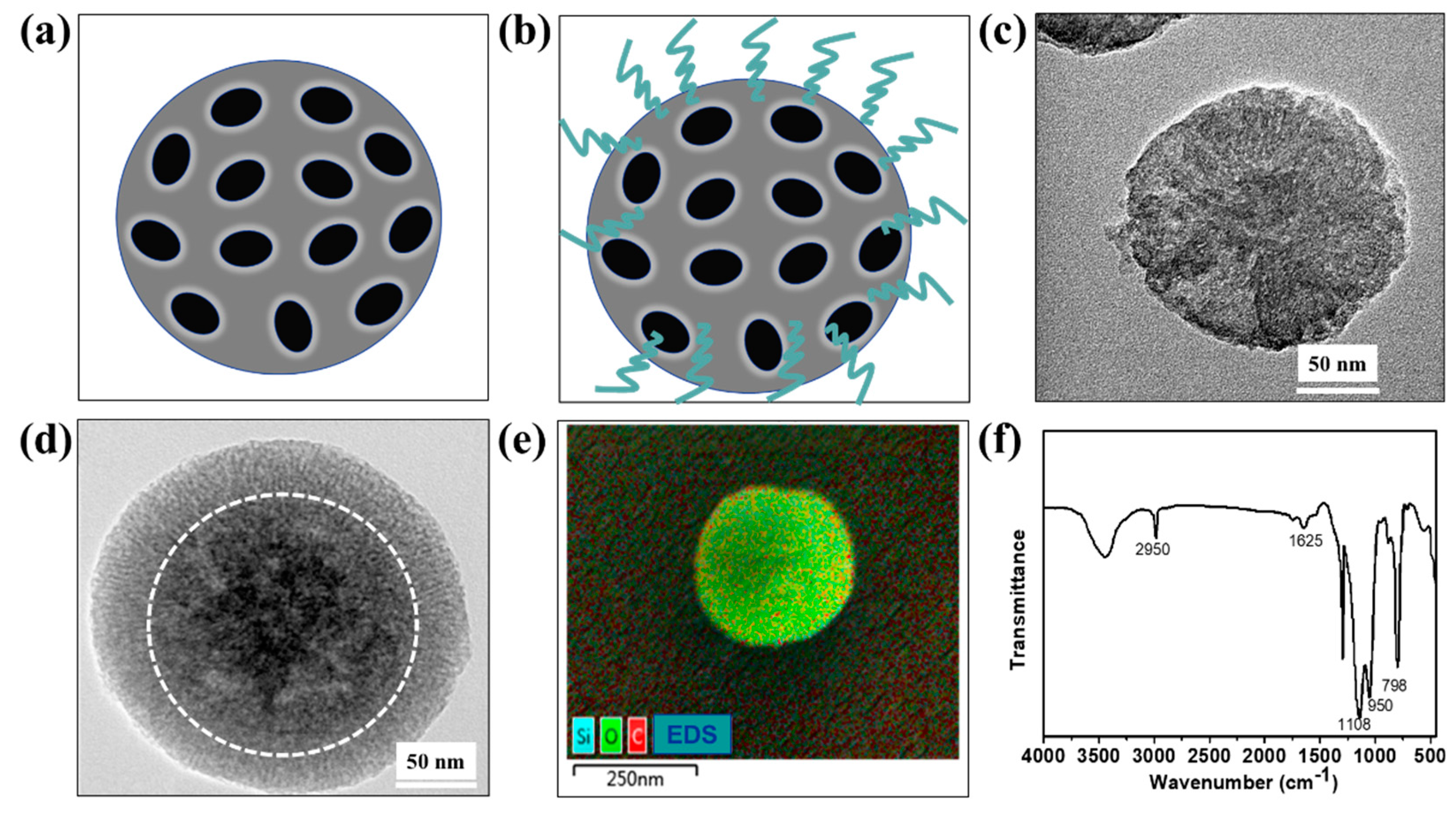 Micromachines 10 00490 g003