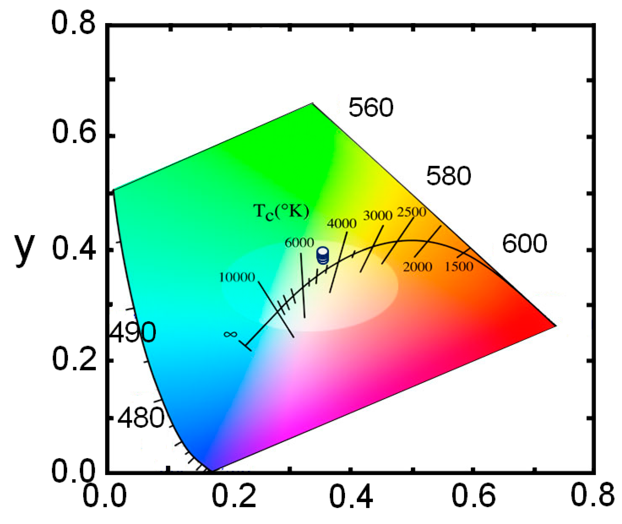 Micromachines 10 00492 g006