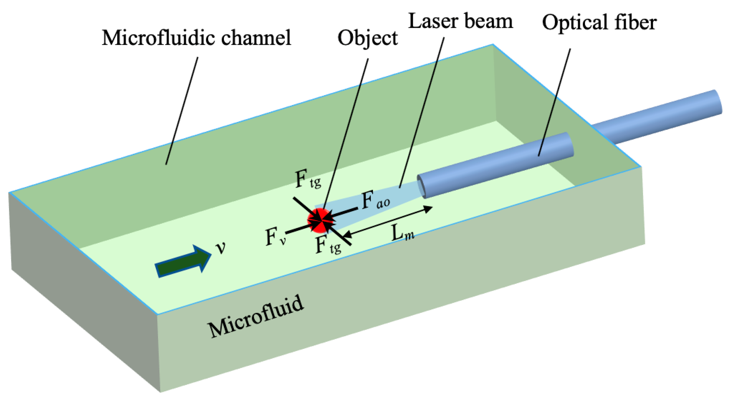Micromachines 10 00499 g006 Micromachines 10 00499 g006