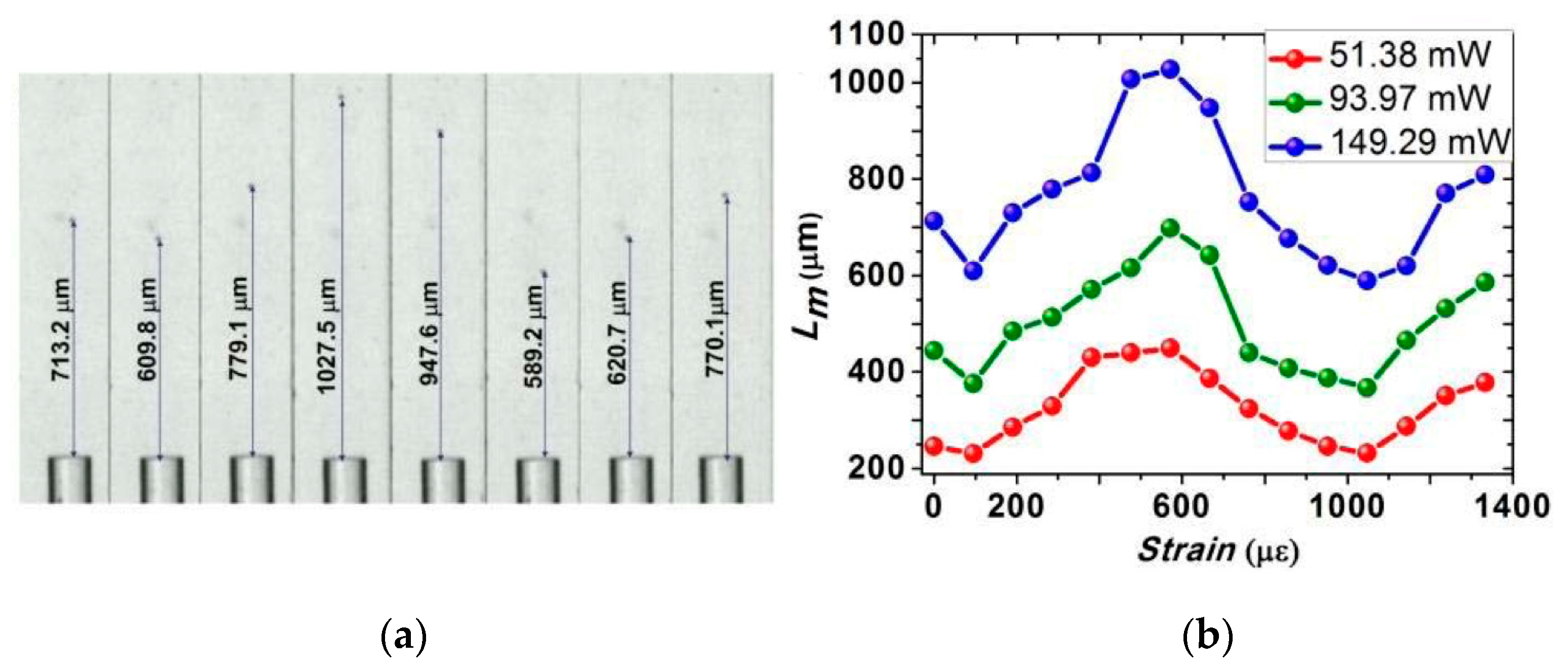 Micromachines 10 00499 g008 Micromachines 10 00499 g008