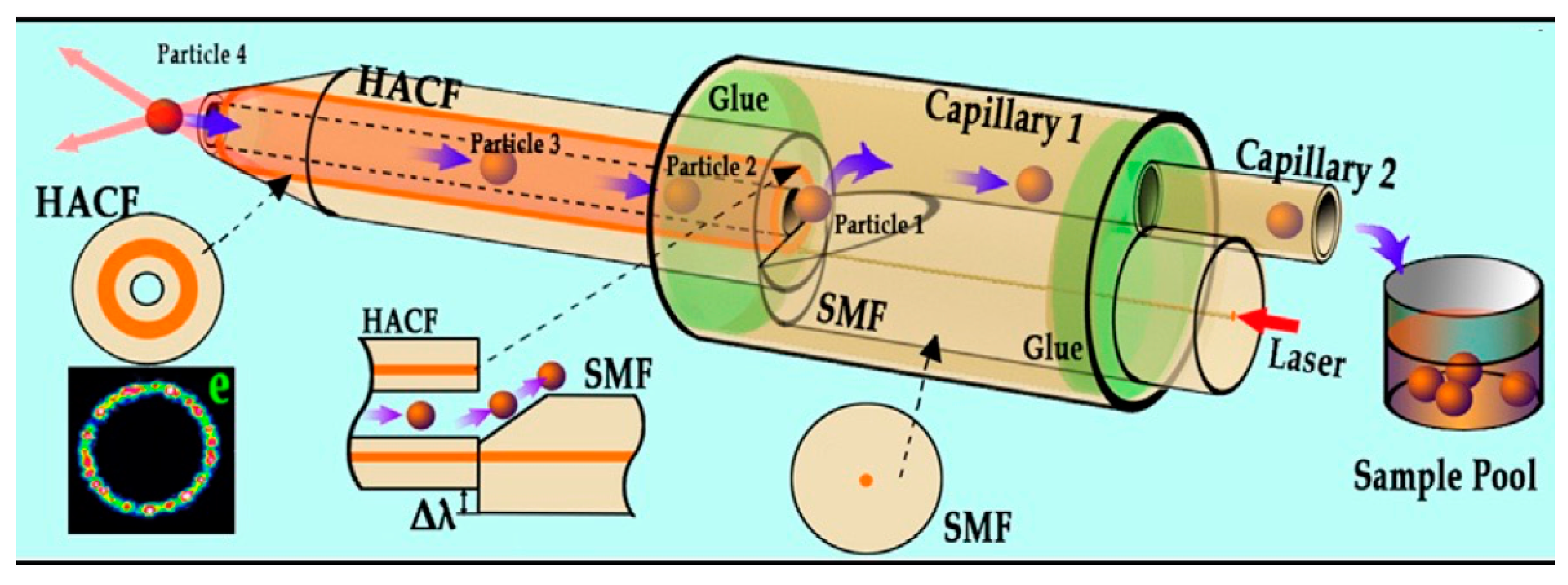 Micromachines 10 00499 g013 Micromachines 10 00499 g013