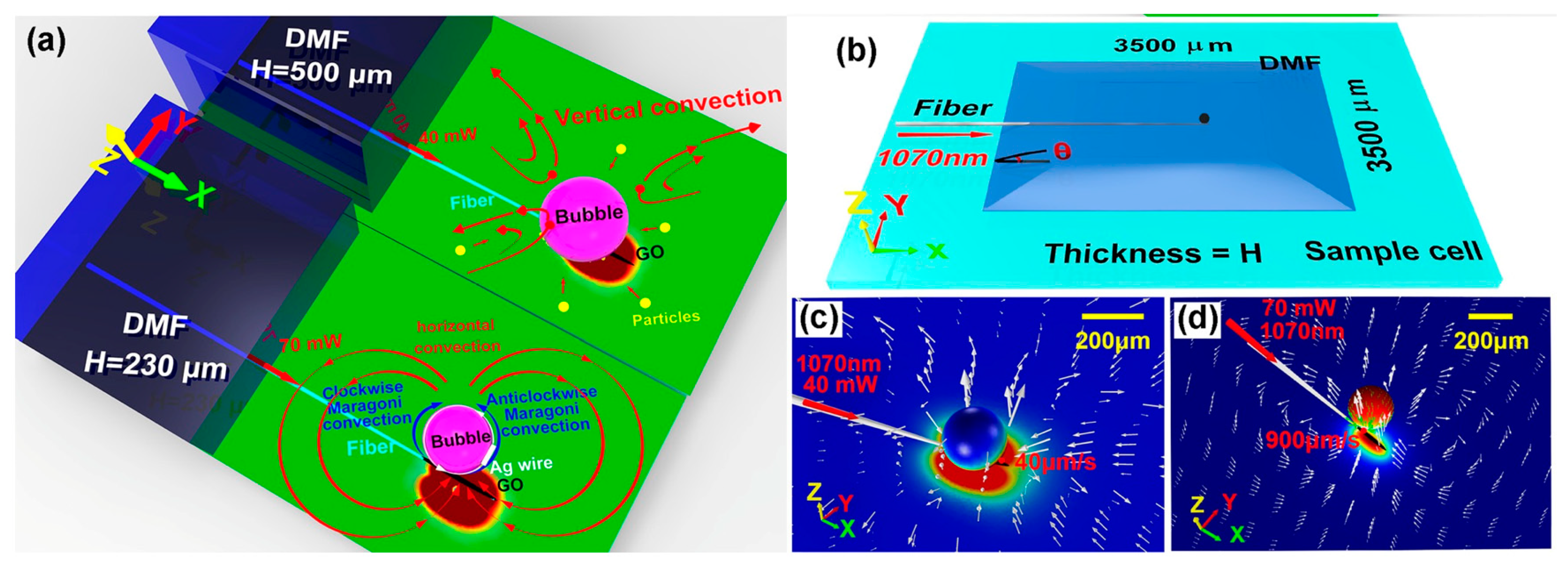 Micromachines 10 00499 g020 Micromachines 10 00499 g020