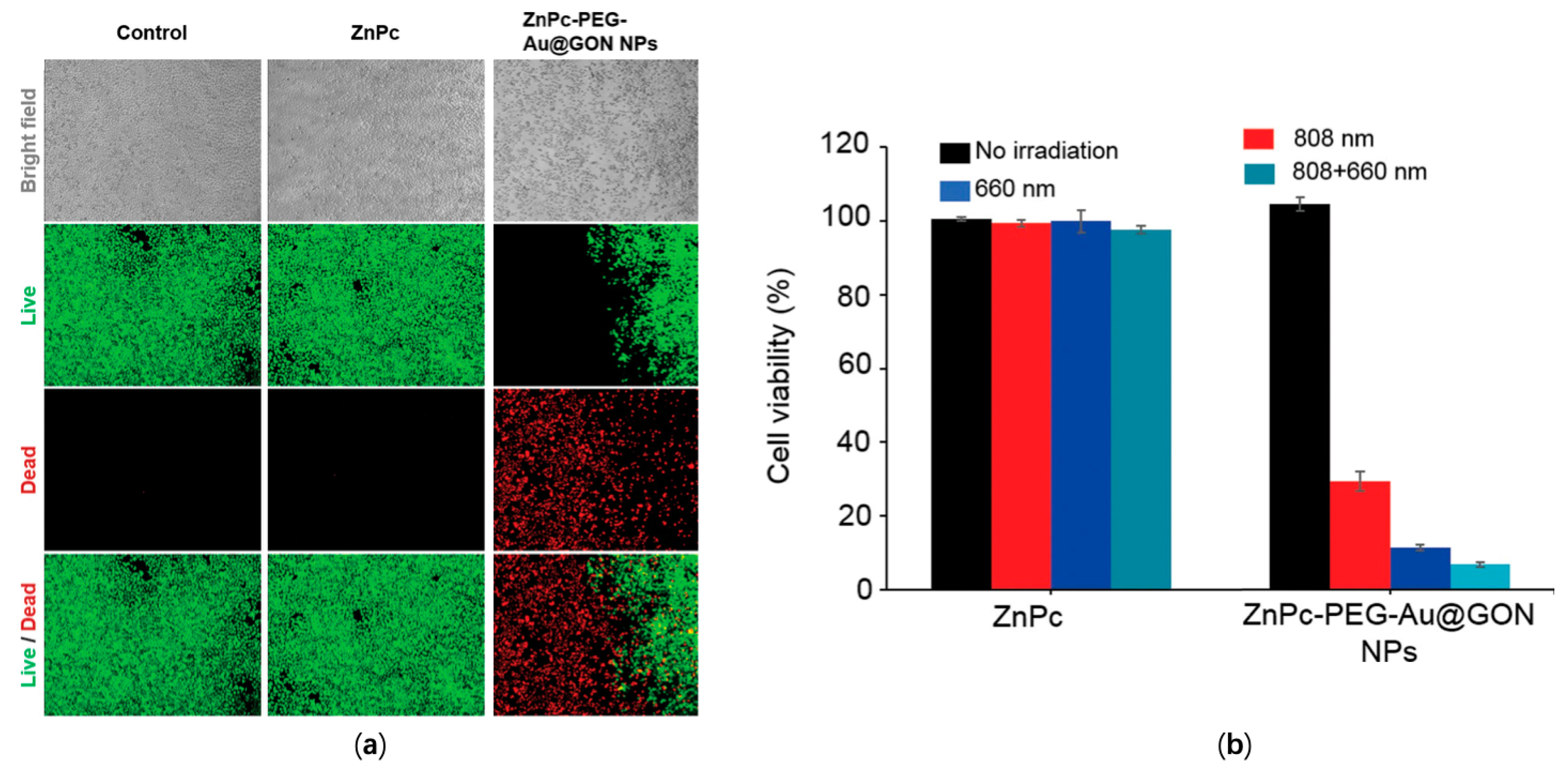 Micromachines 10 00499 g021 Micromachines 10 00499 g021