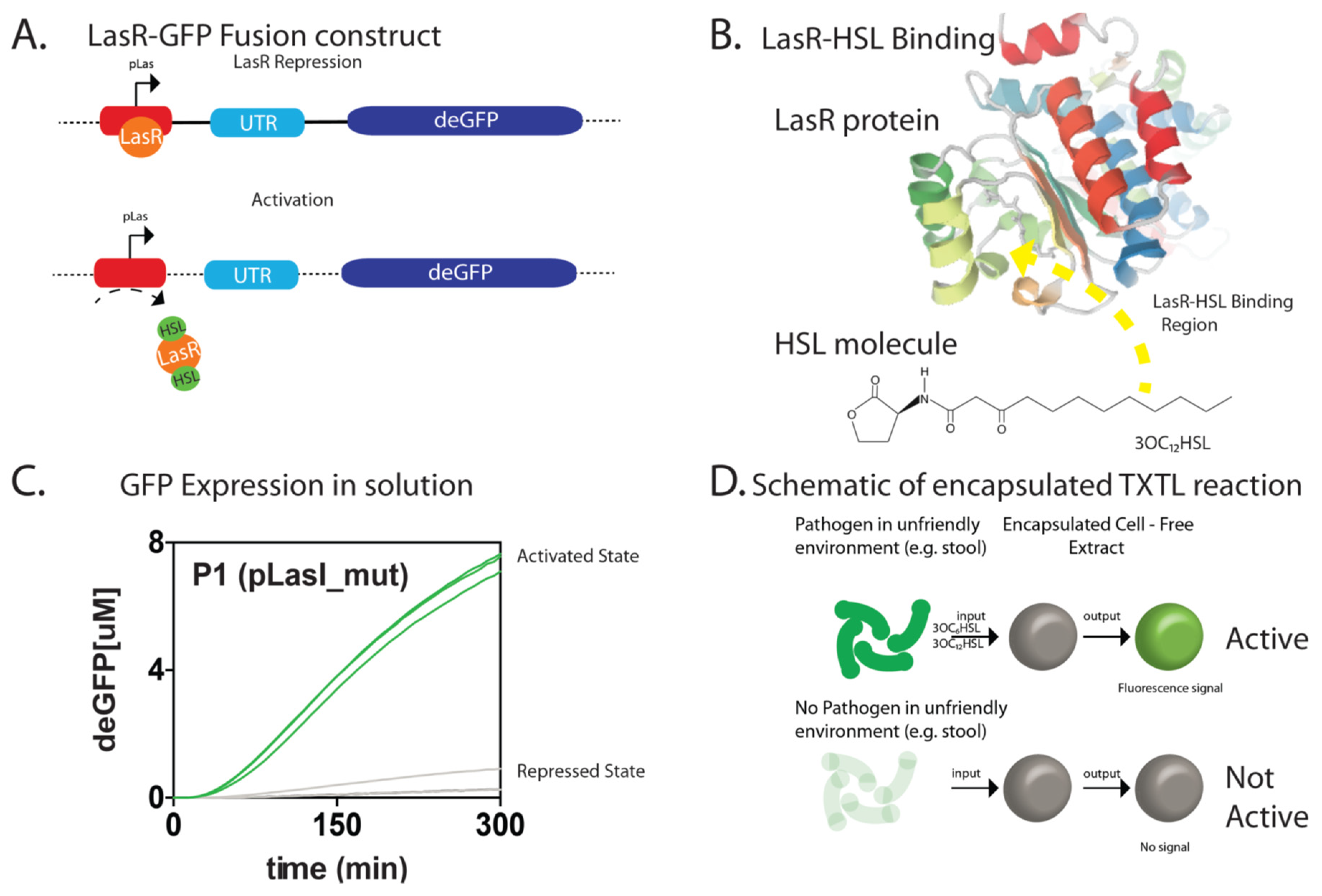 Micromachines 10 00506 g001 Micromachines 10 00506 g001