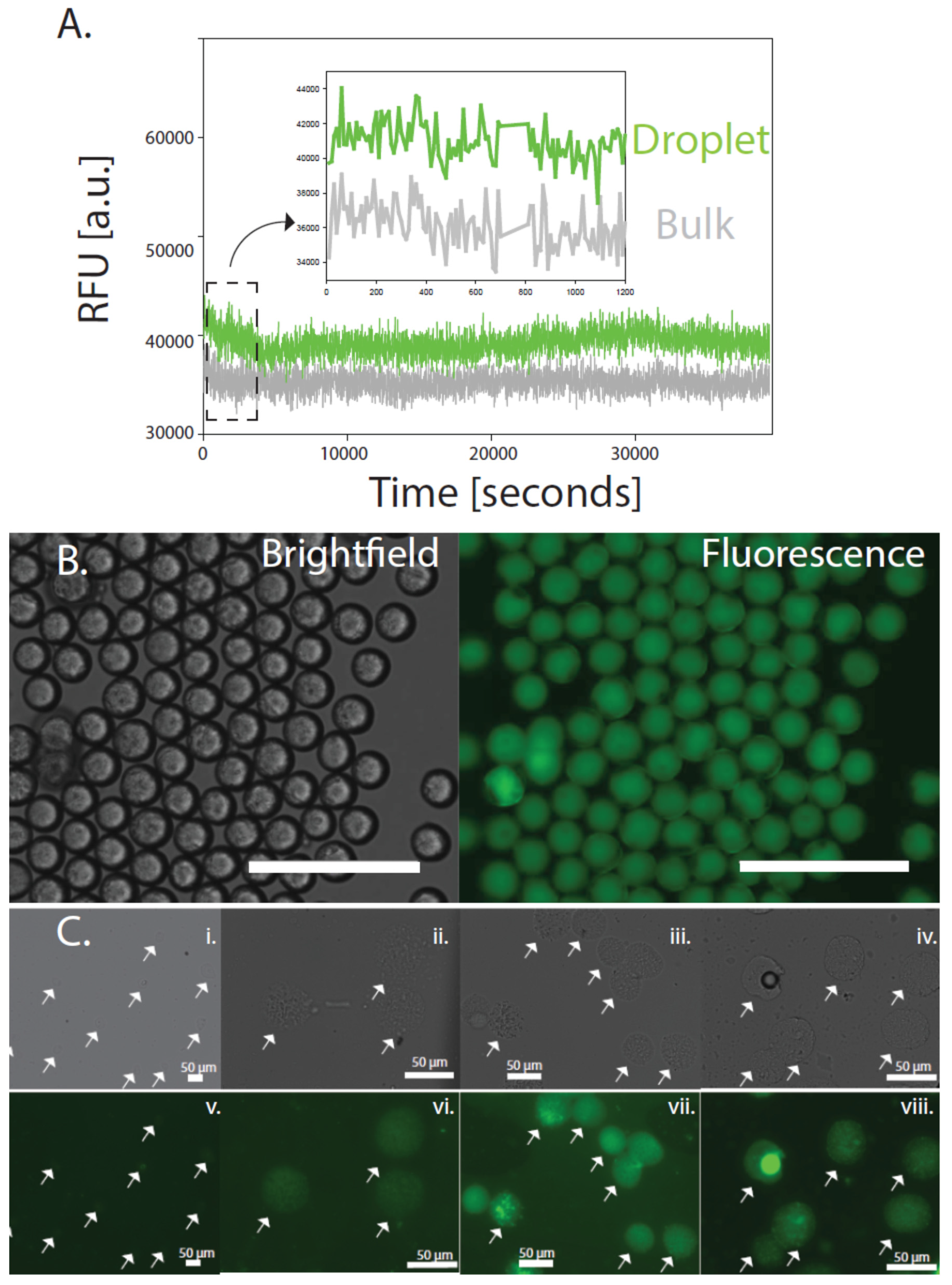 Micromachines 10 00506 g003 Micromachines 10 00506 g003