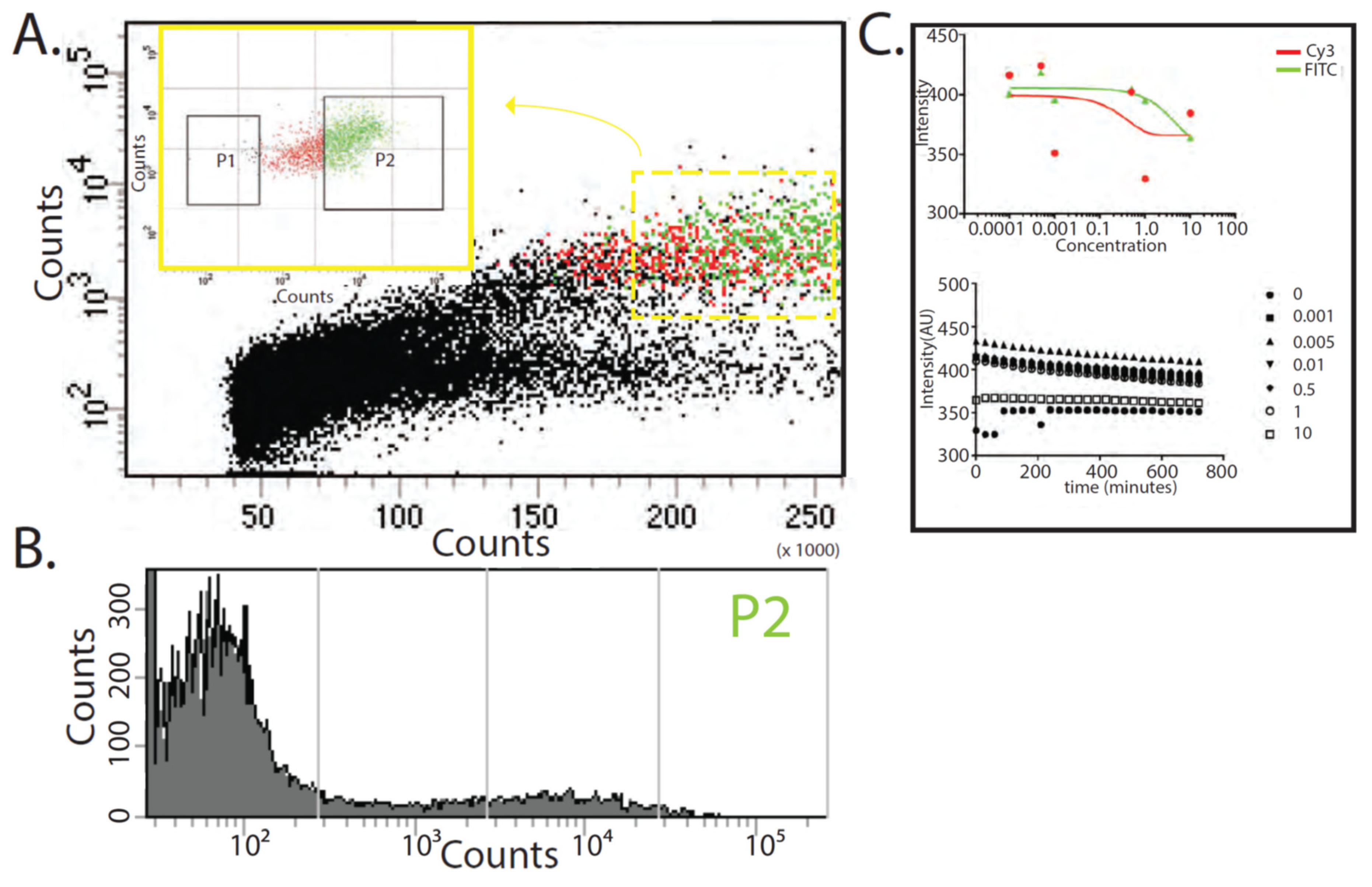 Micromachines 10 00506 g004 Micromachines 10 00506 g004