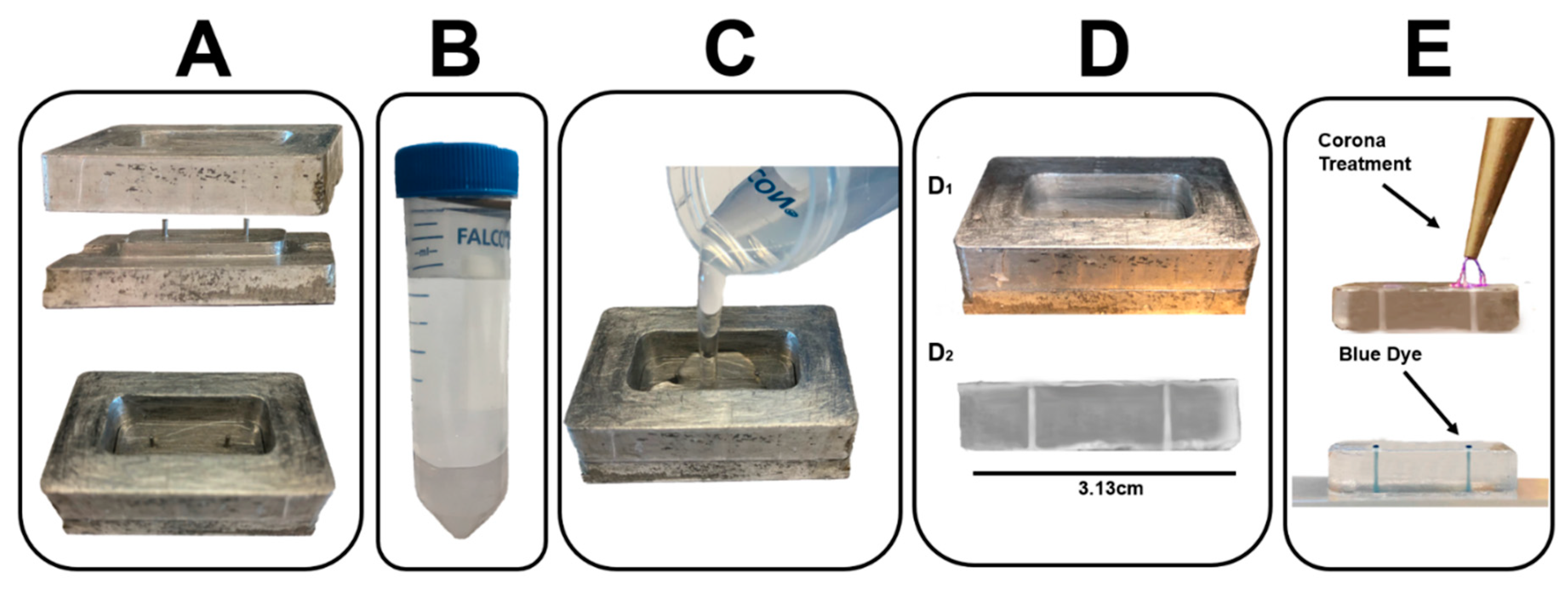 Micromachines 10 00513 g003 Micromachines 10 00513 g003