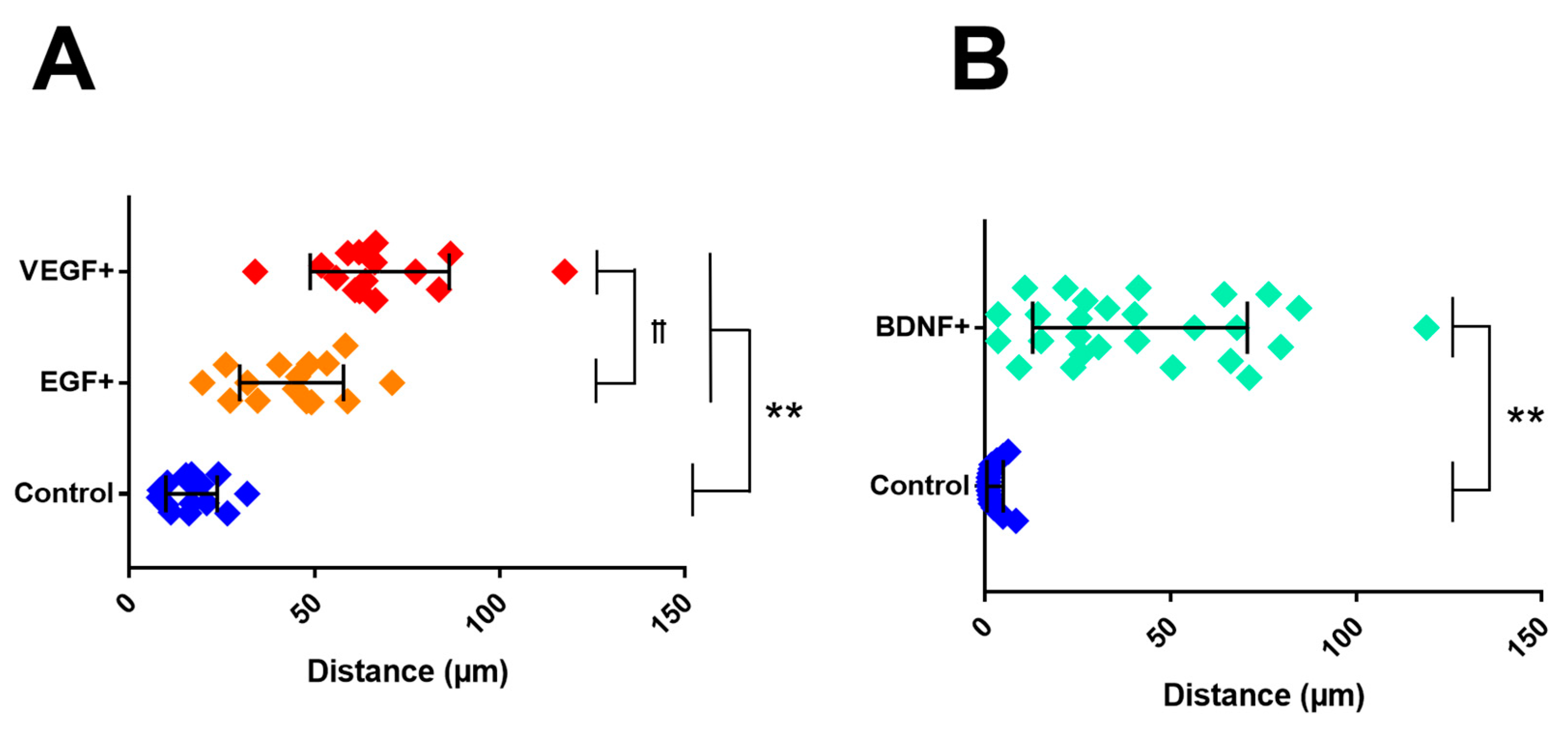 Micromachines 10 00513 g007 Micromachines 10 00513 g007