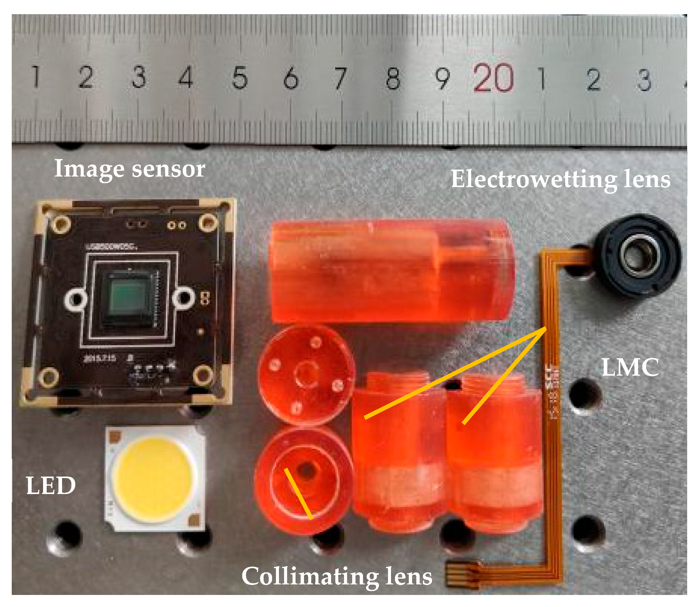 Micromachines 10 00515 g003