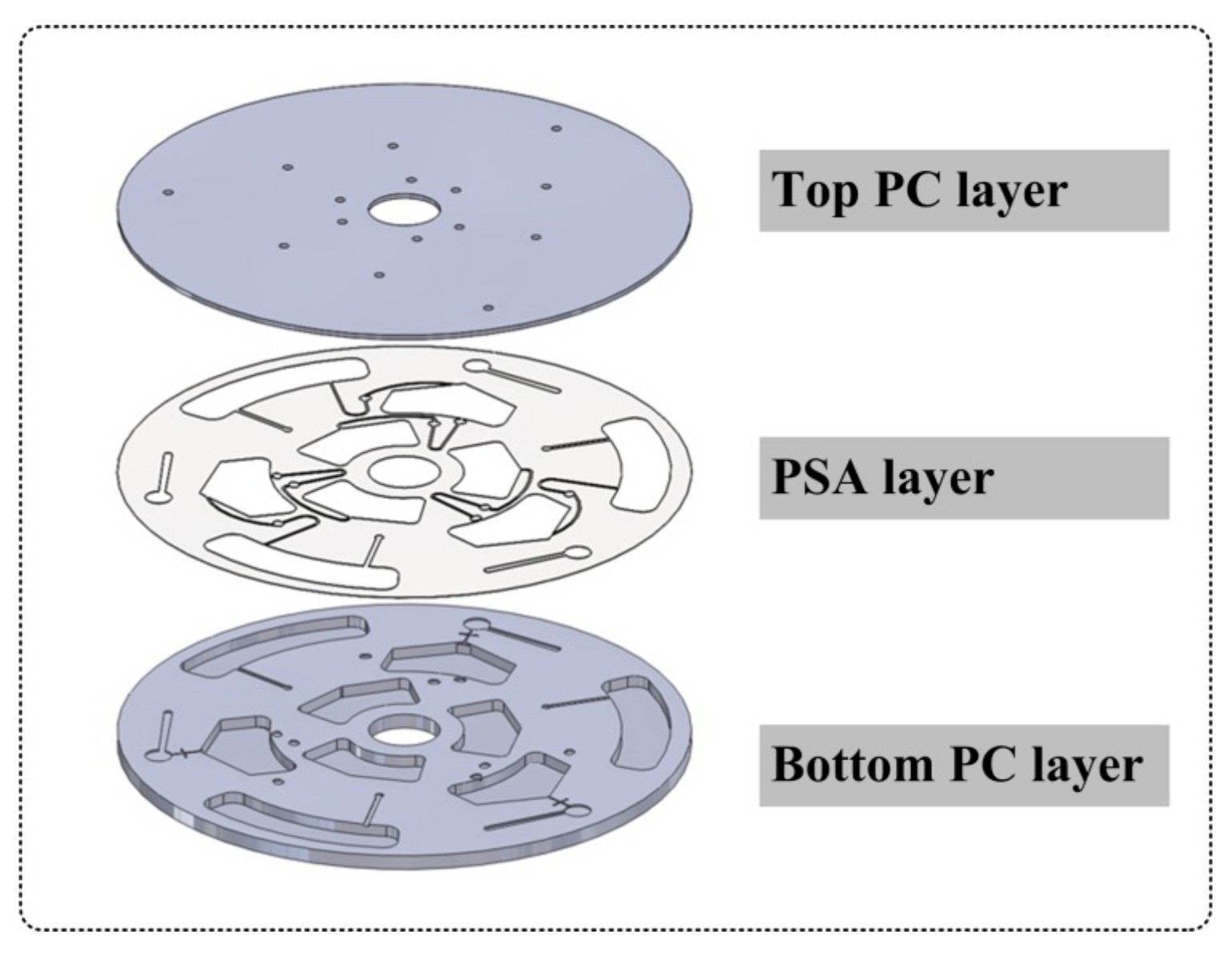 Micromachines 10 00523 g001 Micromachines 10 00523 g001