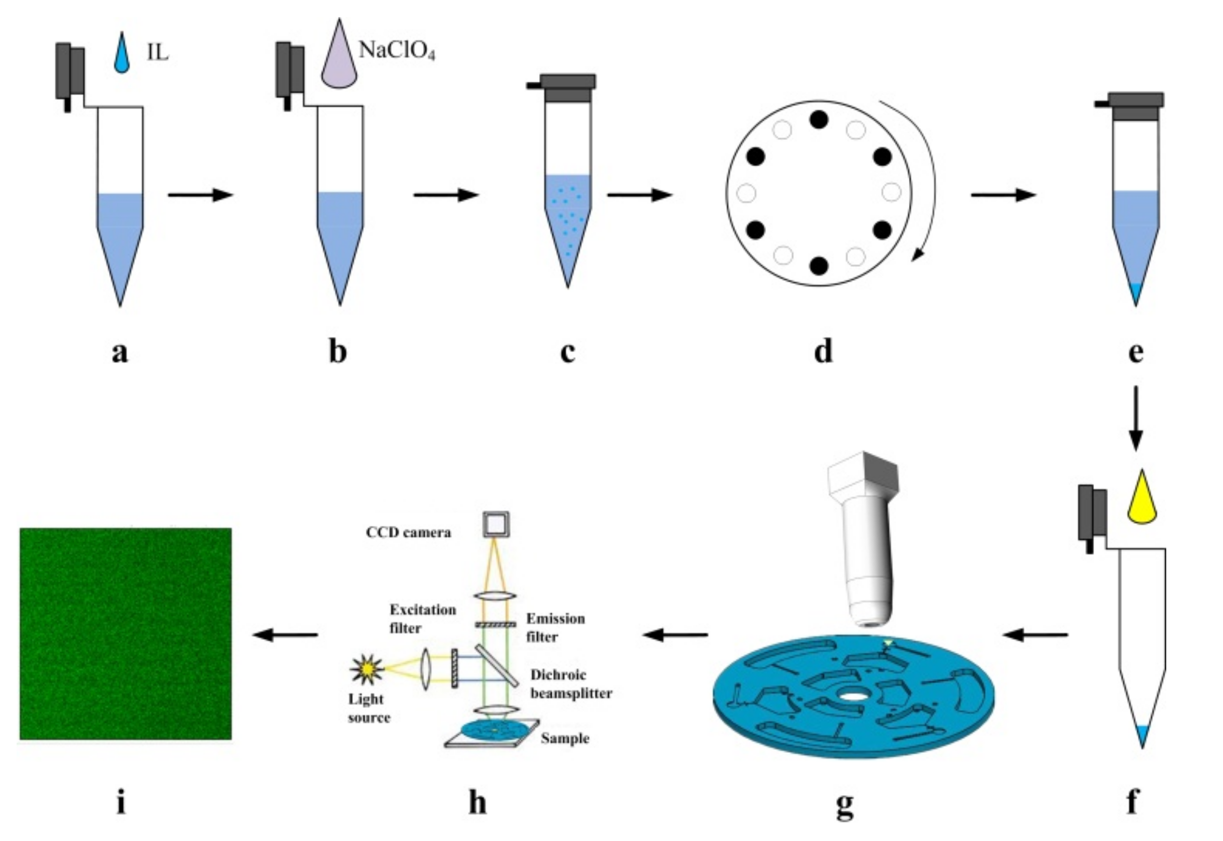 Micromachines 10 00523 g007 Micromachines 10 00523 g007