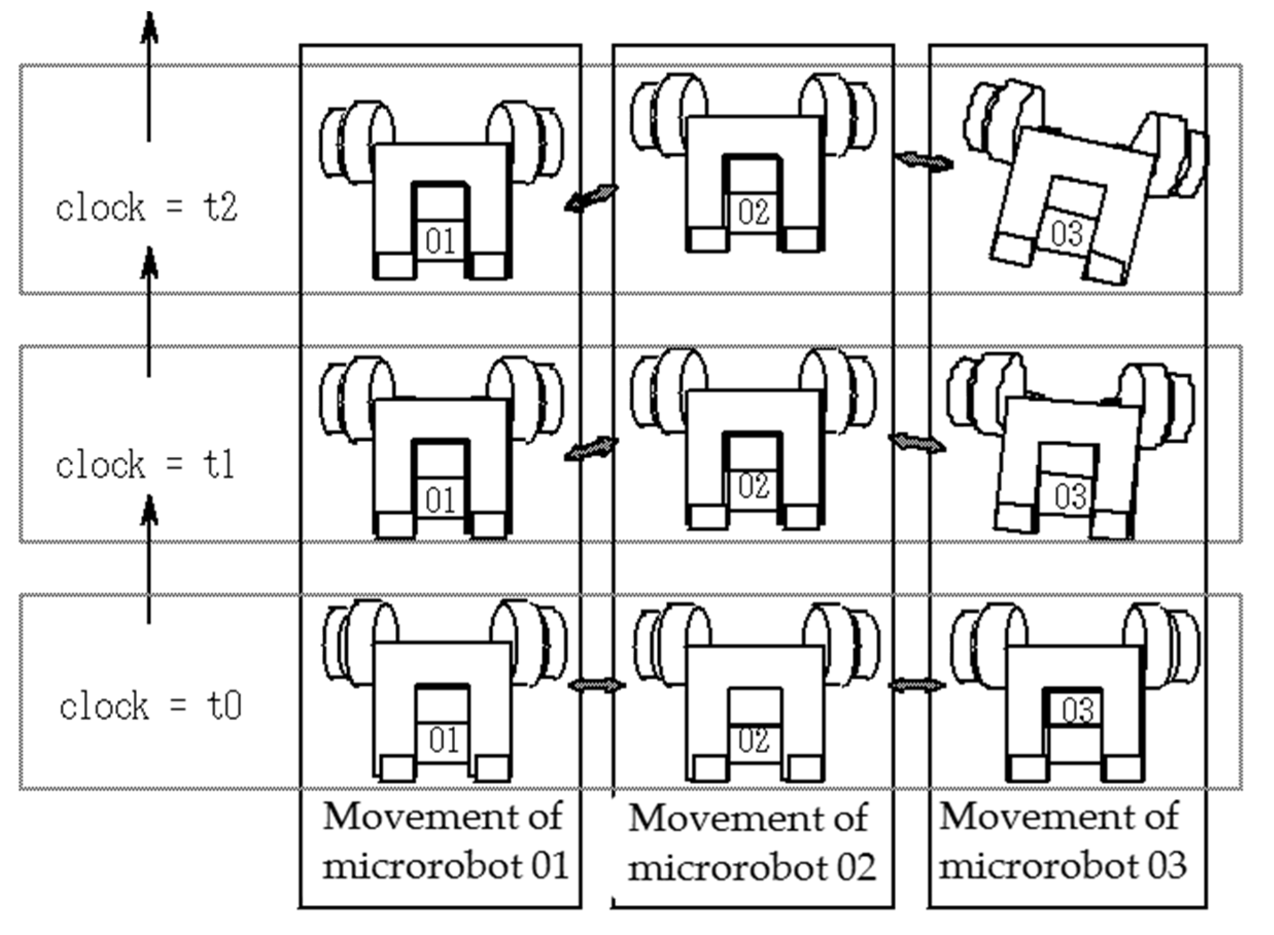 Micromachines 10 00524 g008