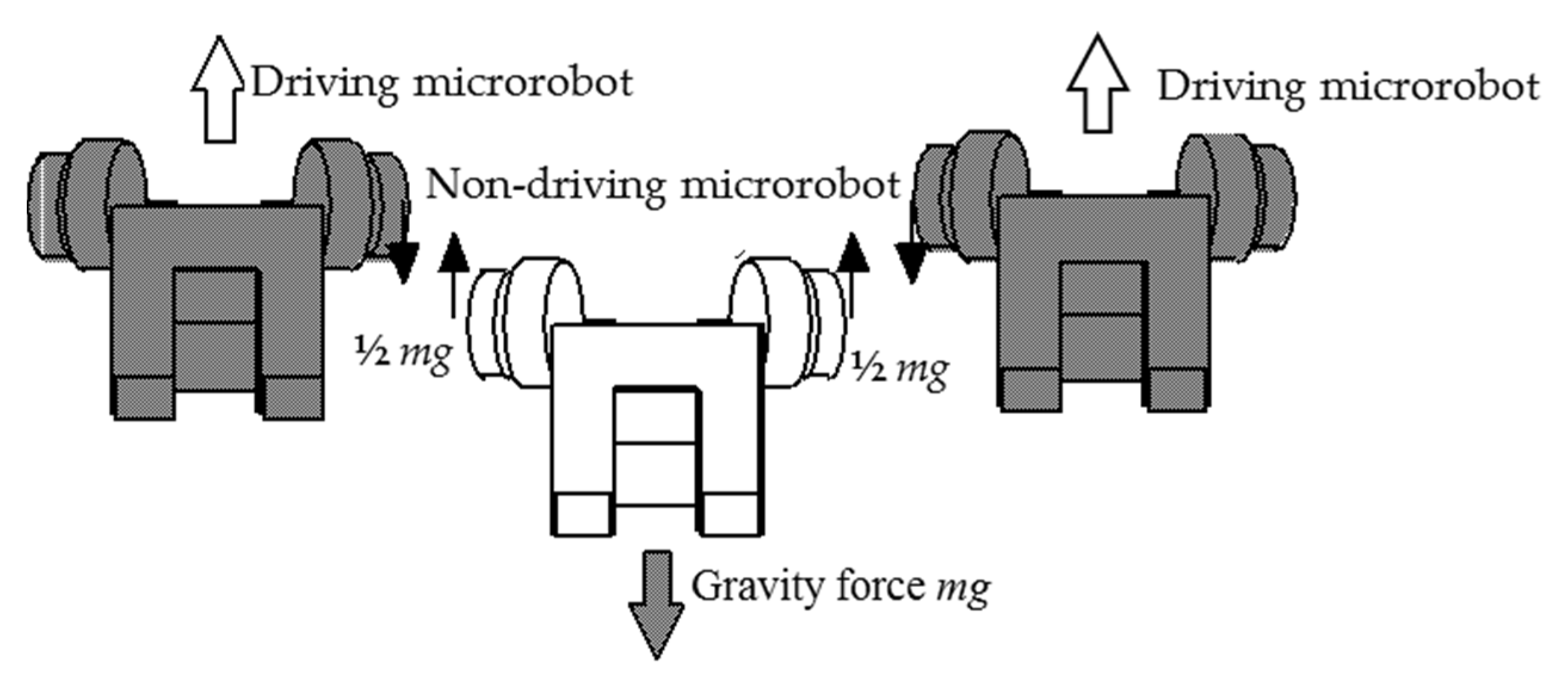 Micromachines 10 00524 g015