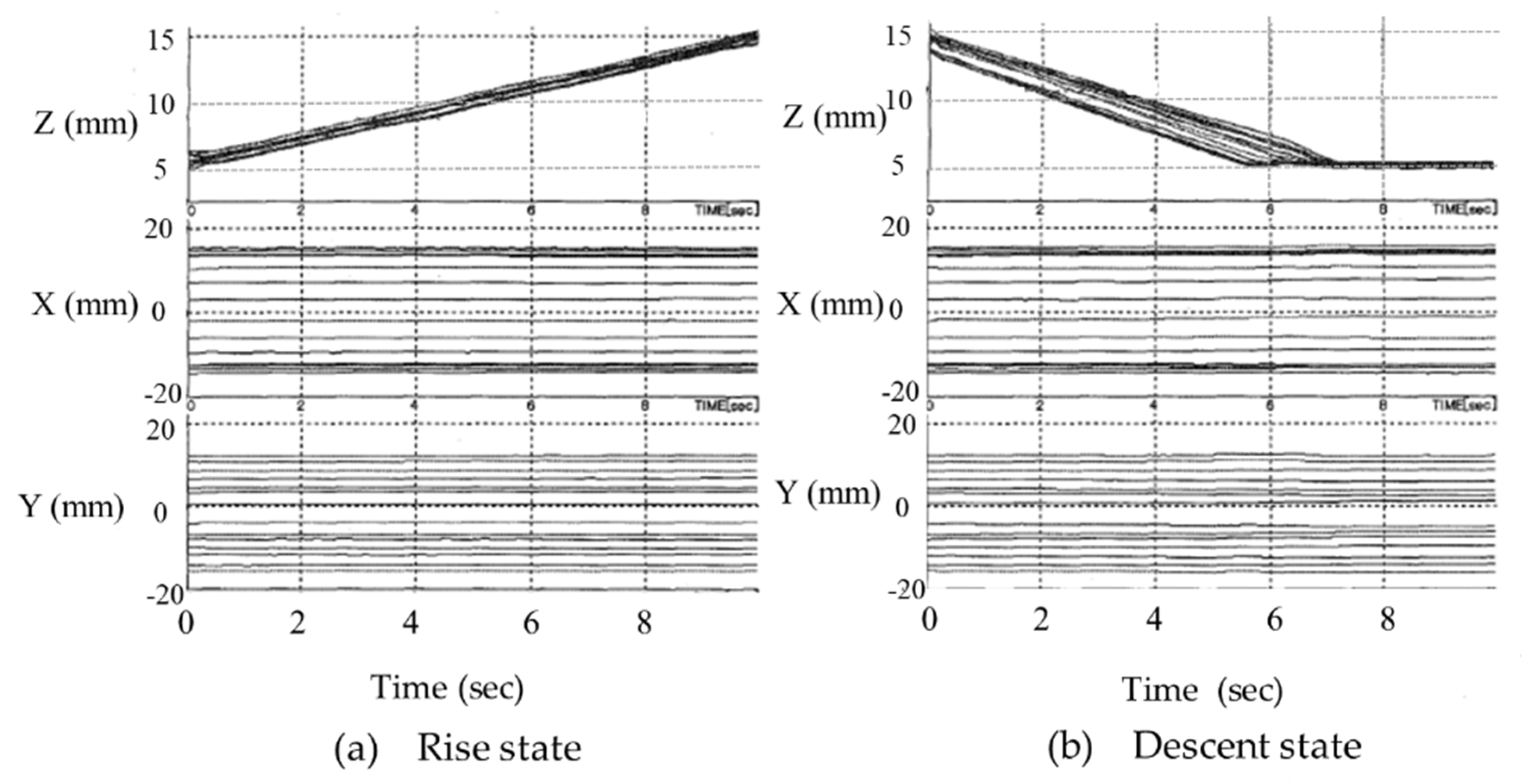 Micromachines 10 00524 g024