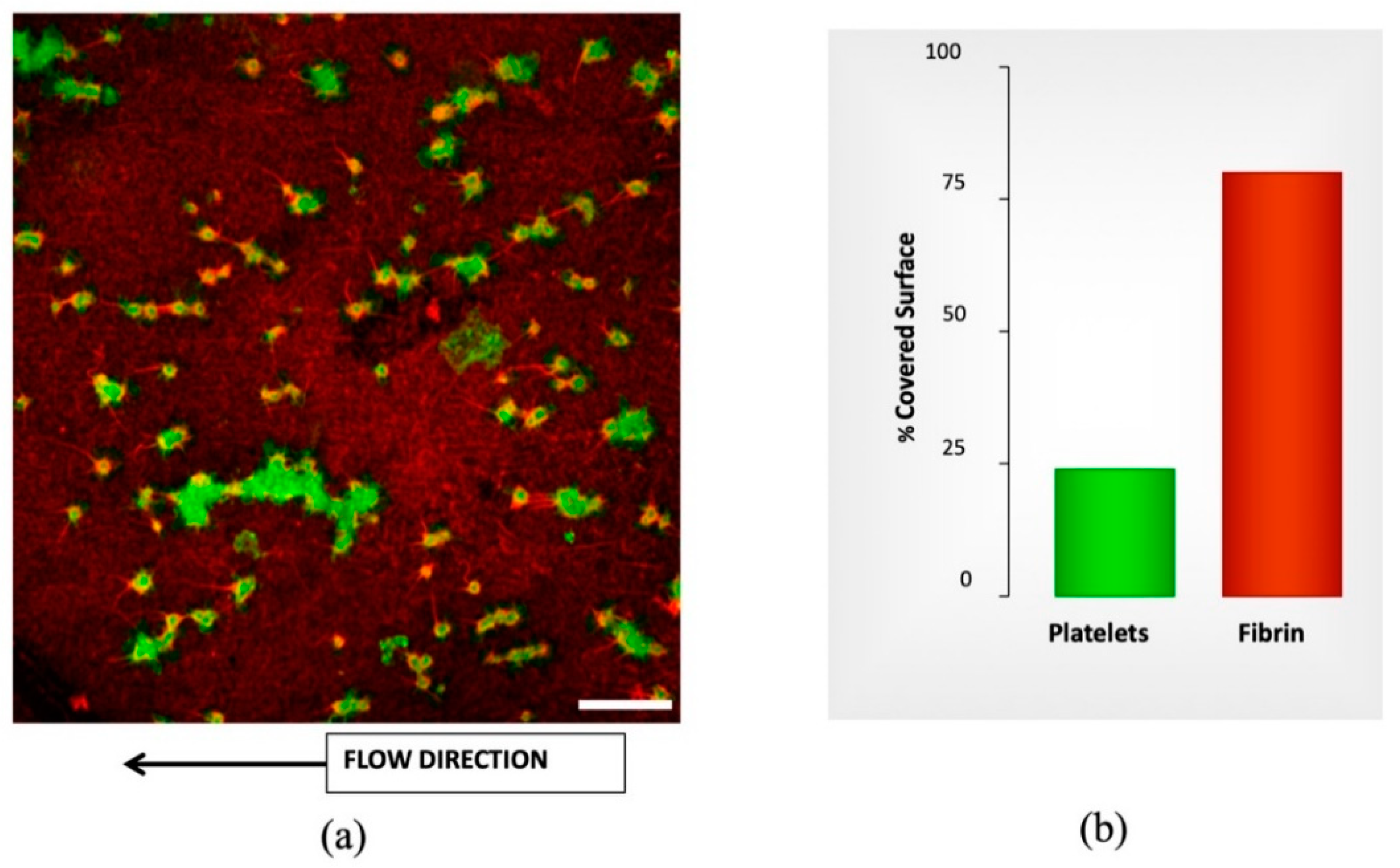 Micromachines 10 00534 g003