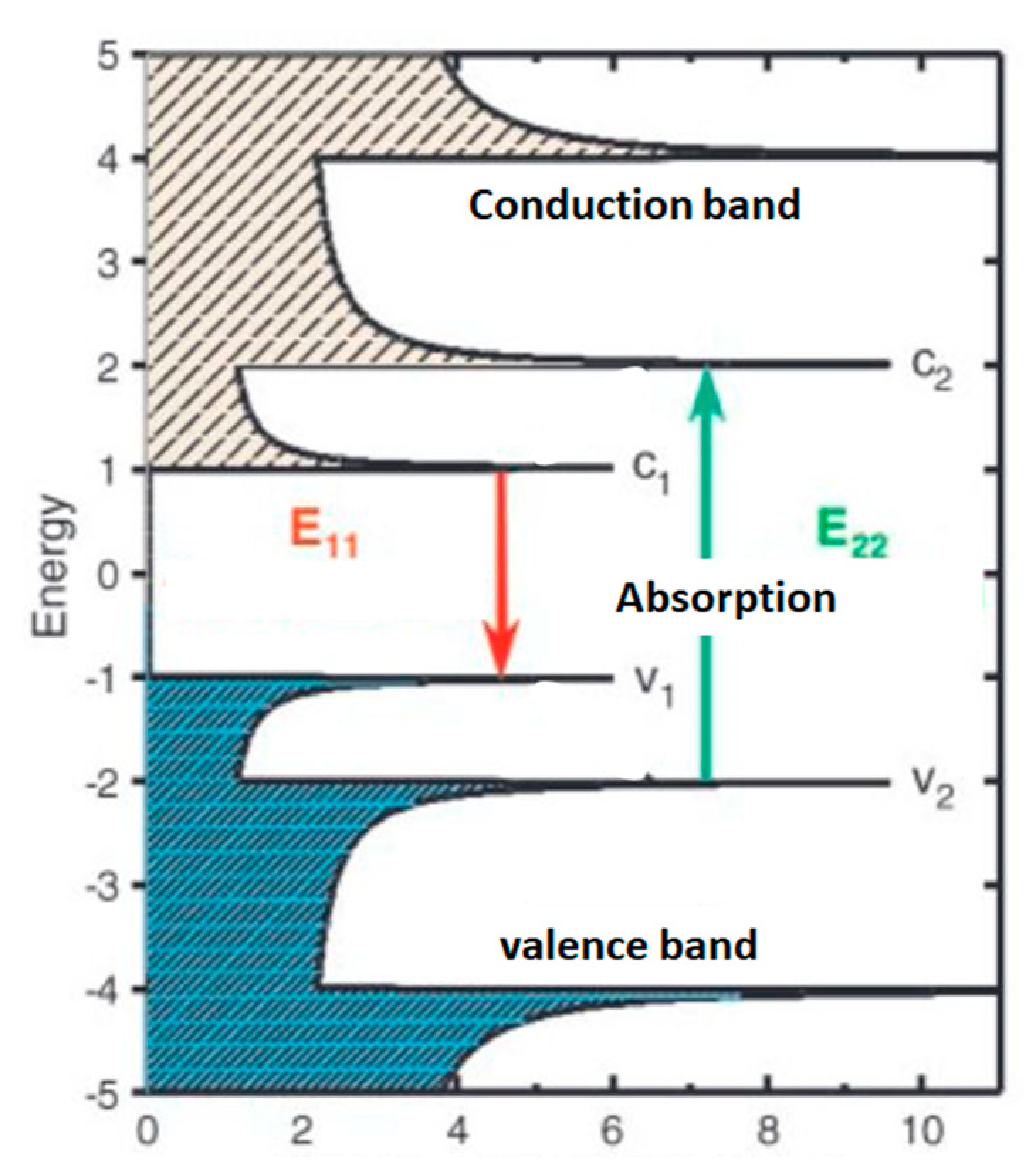 Micromachines 10 00539 g001