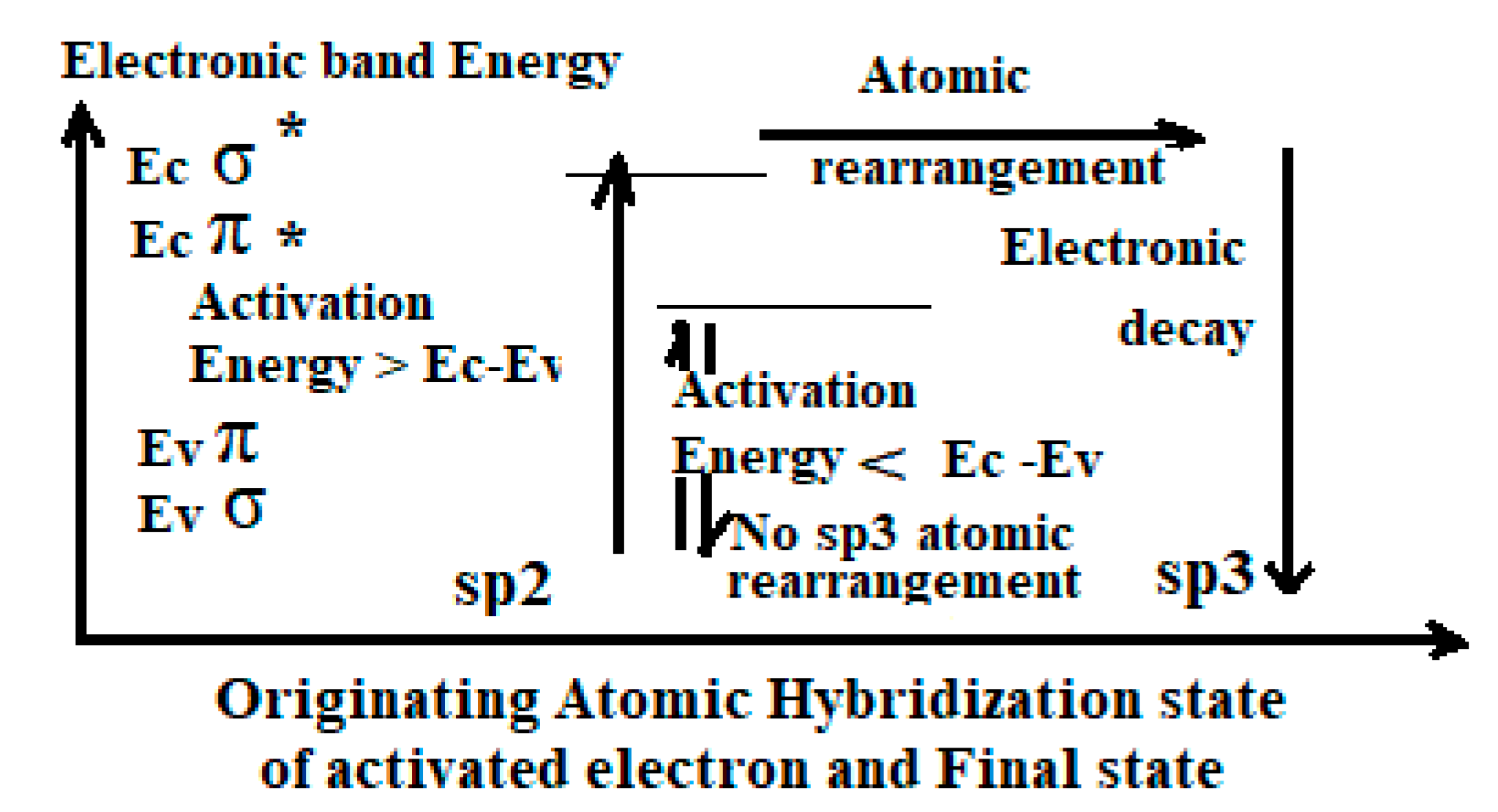 Micromachines 10 00539 g004