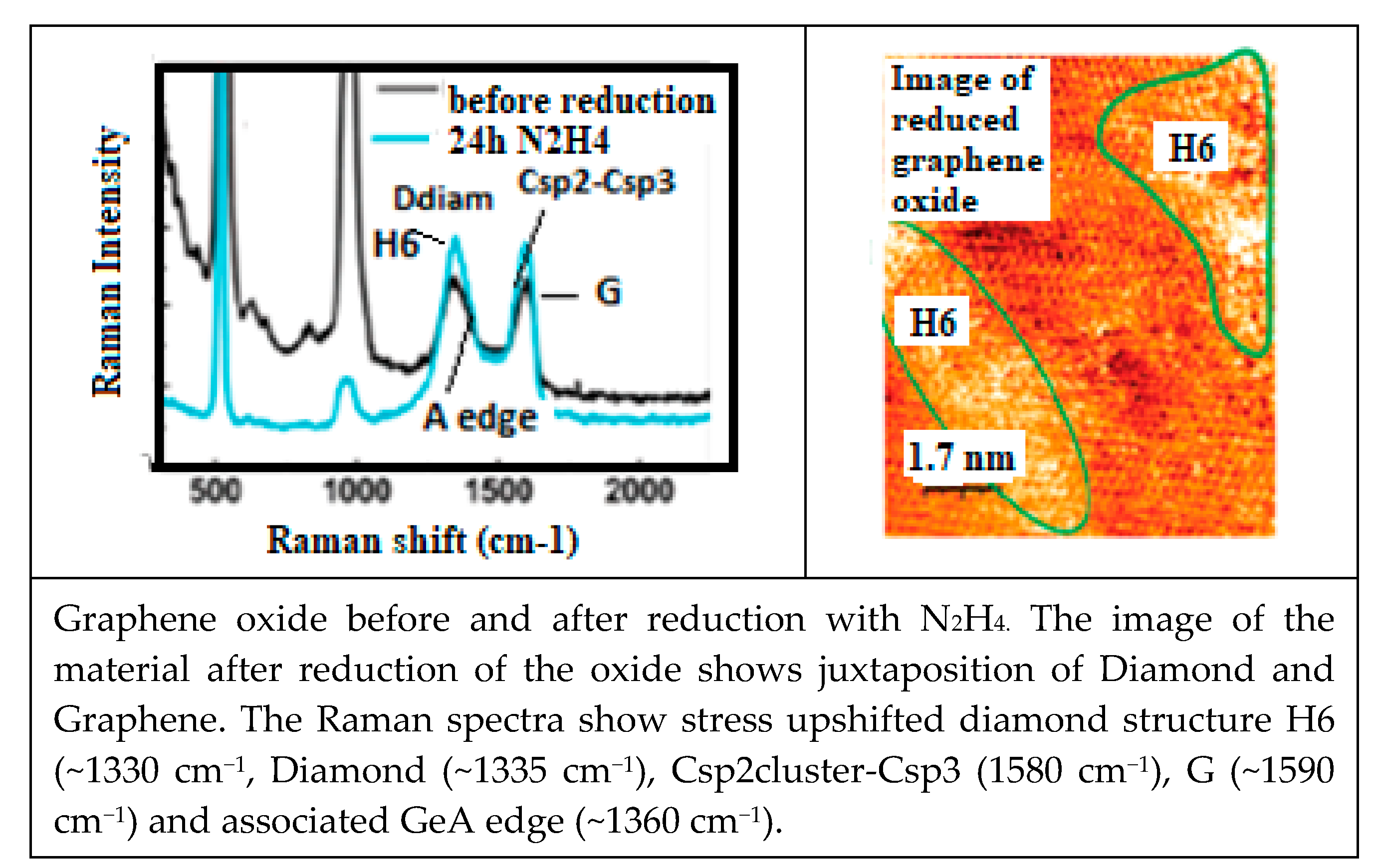 Micromachines 10 00539 g016