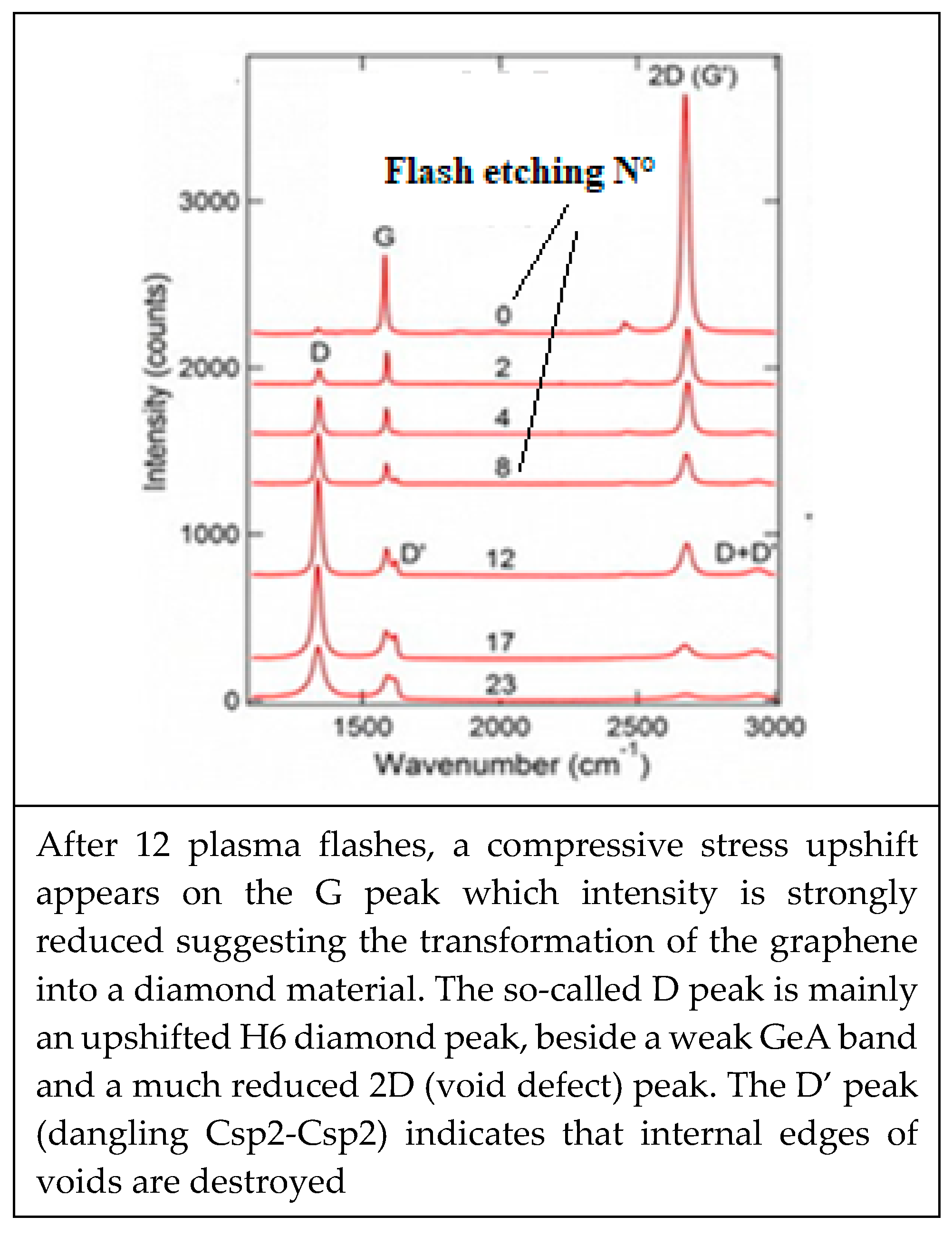 Micromachines 10 00539 g018